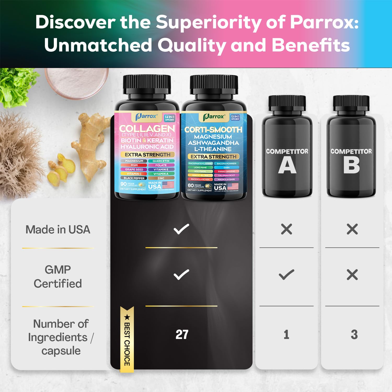 Parrox Shining Serenity Set, Cortisol Support with Ashwagandha, L-Theanine, Magnesium, Lions Mane, GABA, Bacopa Monnieri, Collagen I, II, III, V, X, Folate, Biotin, Keratin, Hyaluronic Acid, Quercetin Parrox uk supplements