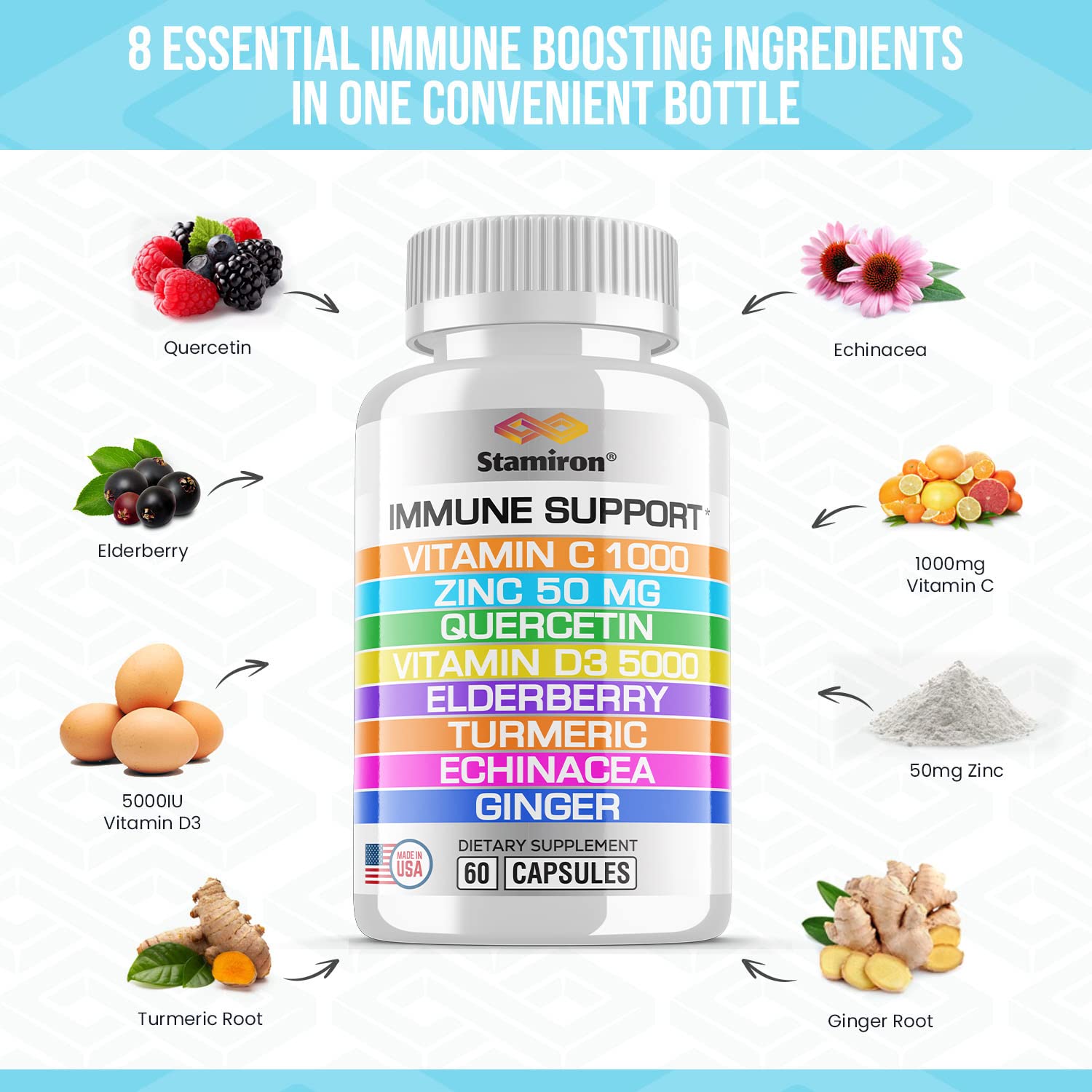 8 in 1 Immune Support with Quercetin Zinc 50mg Vitamin C 1000mg Vitamin D3 5000 IU and Elderberry Echinacea Ginger for Adults Kids - VIT D Supplement Veg Capsules Stamiron uk supplements