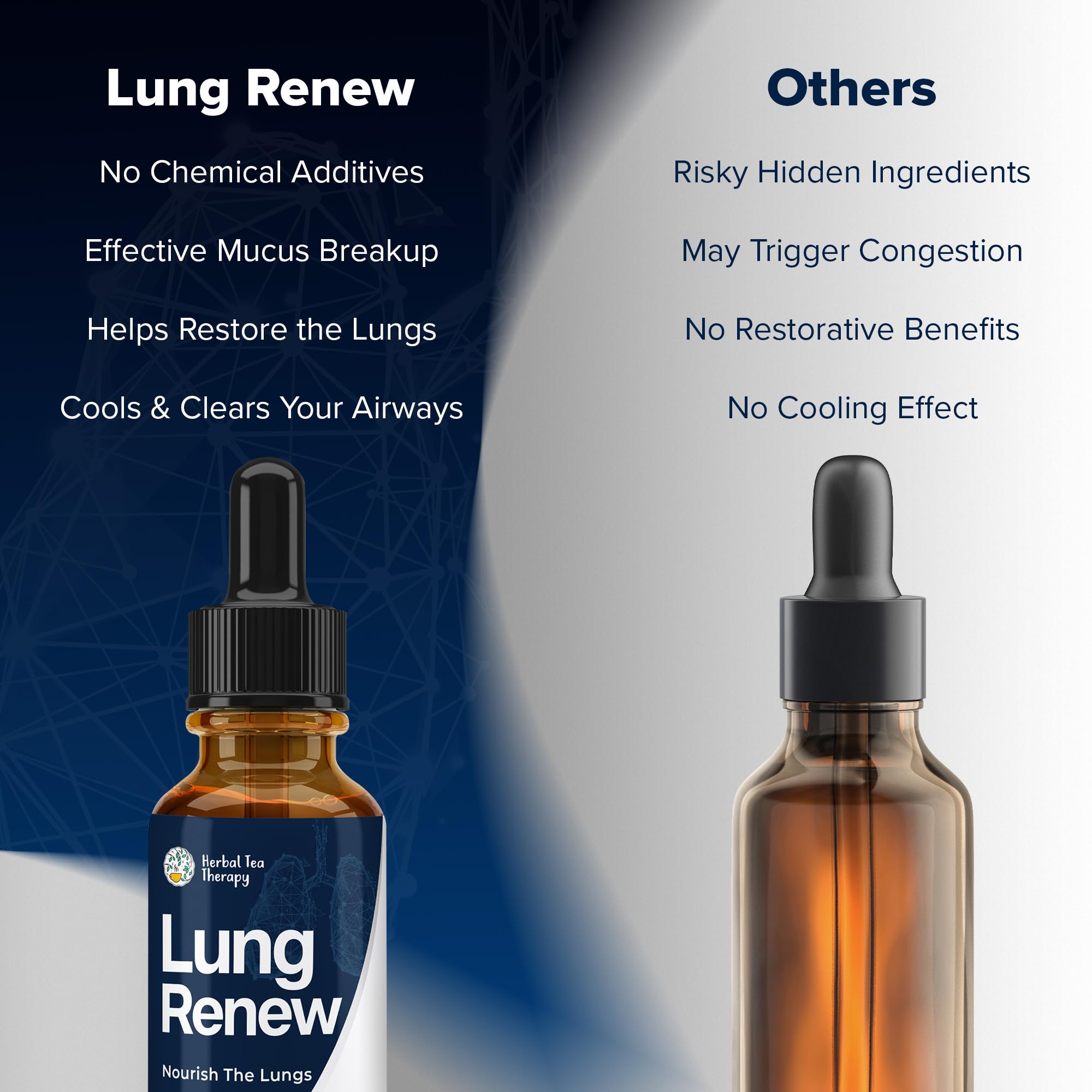 Herbal Tea Therapy Lung Renew Mullein Drops for Lungs (1 fl. oz.): Peppermint, Thyme, & Mullein Leaf Extract for Lungs Detox & Daily Respiratory Comfort - GMO-Free & Made in USA Herbal Tea Therapy uk supplements