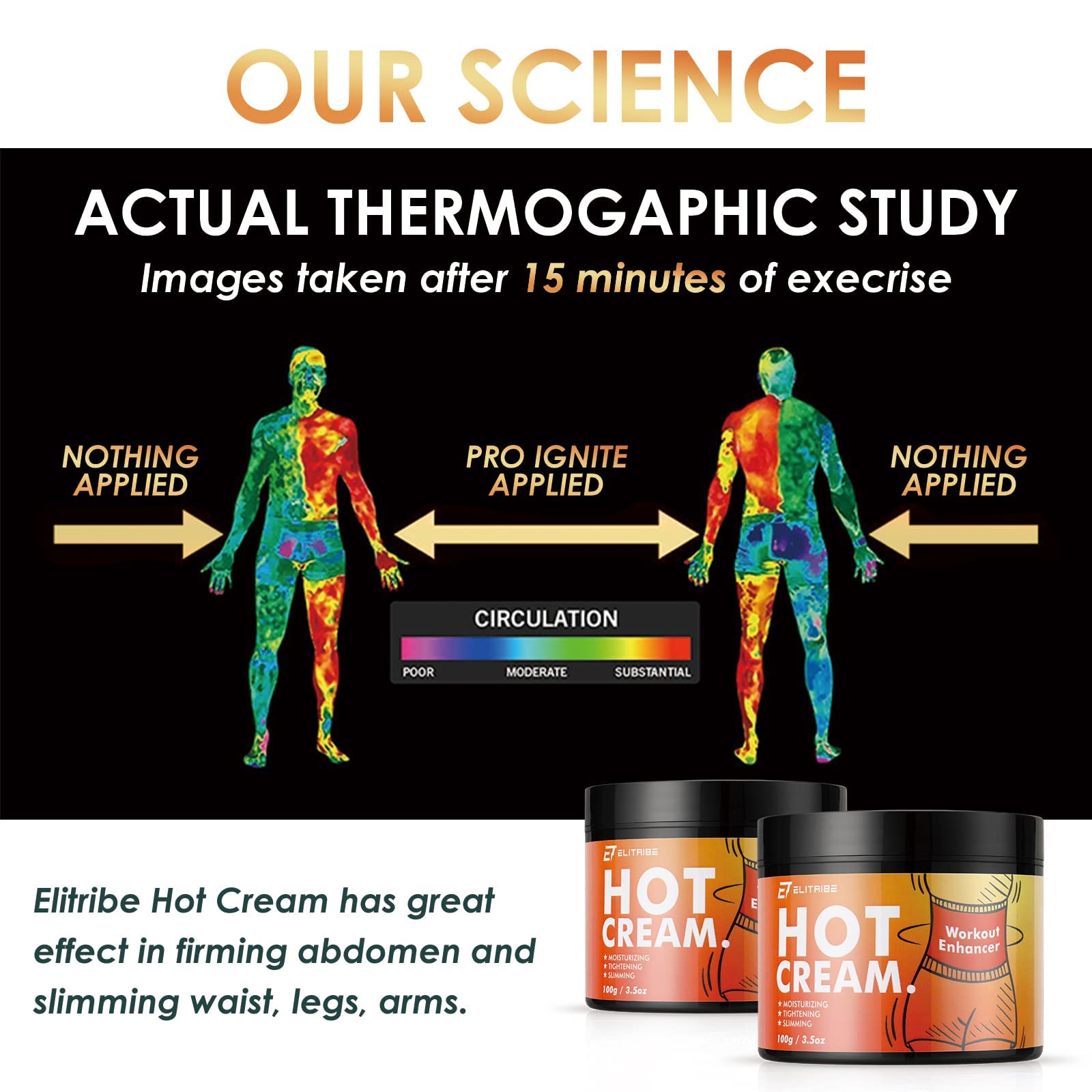 Elitribe Hot Cream Sweat Workout Enhancer Gel - Fat Burning, Cellulite & Firming Body Elitribe uk supplements