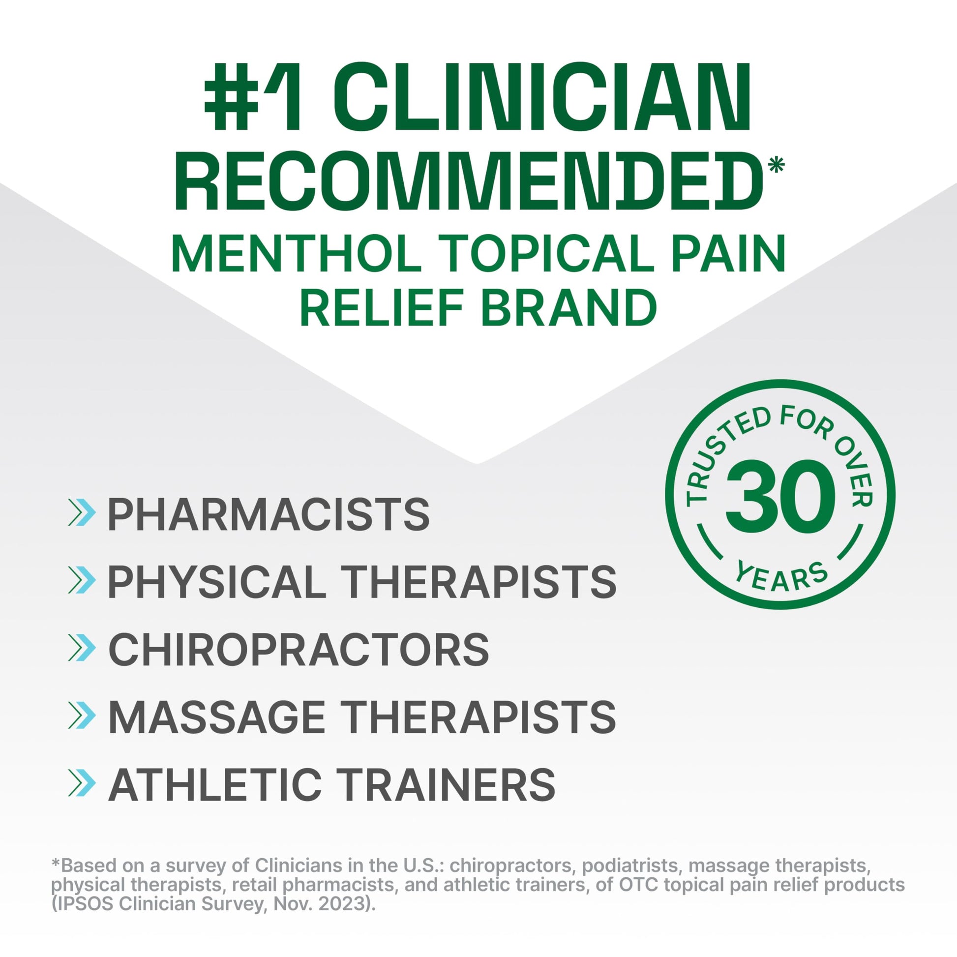 Biofreeze Professional Colorless Pain Relief Roll On, Knee & Simple Backache Relief, Arthritis Pain Reliever, Neck Pain Relief, Cooling Joint Pain Relief, Roll-On Menthol Gel 3 Fl Oz Biofreeze uk supplements
