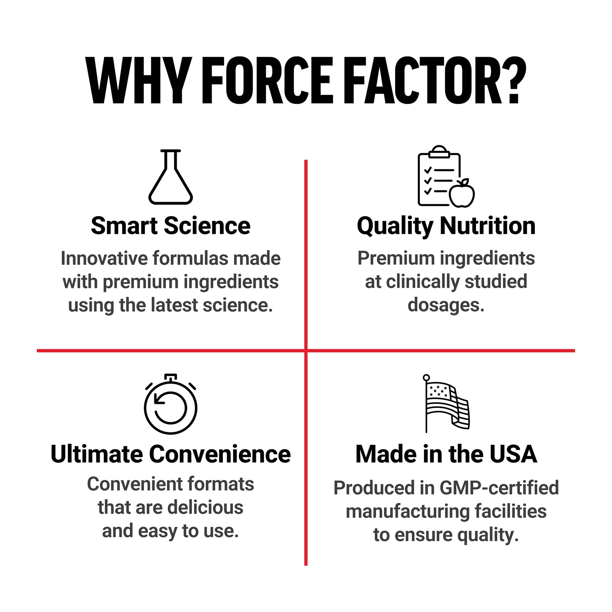 Force Factor Magnesium Glycinate 200mg, Magnesium Supplement for Women and Men to Support Sleep, Muscle Relaxation, and Mood, High Absorption, Vegan, 50 Servings Force Factor uk supplements
