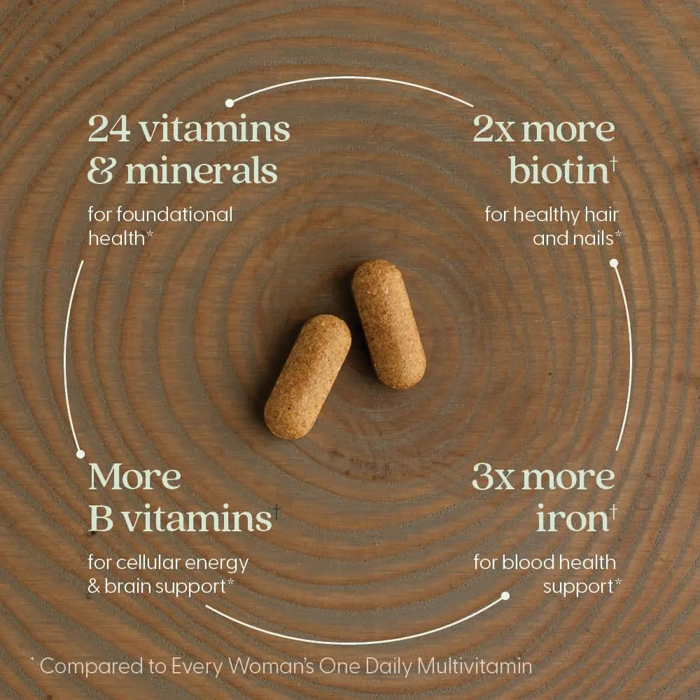 New Chapter Women's Multivitamin Advanced Formula for Stress, Bone, Immune, Beauty & Energy Support, Higher Levels New Chapter uk supplements