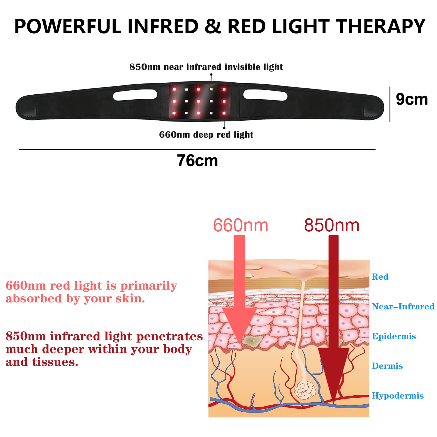 Red Light Therapy Belt for Neck, Infrared Light Therapy Flexible Wearable Wrap Pad LitePow uk supplements