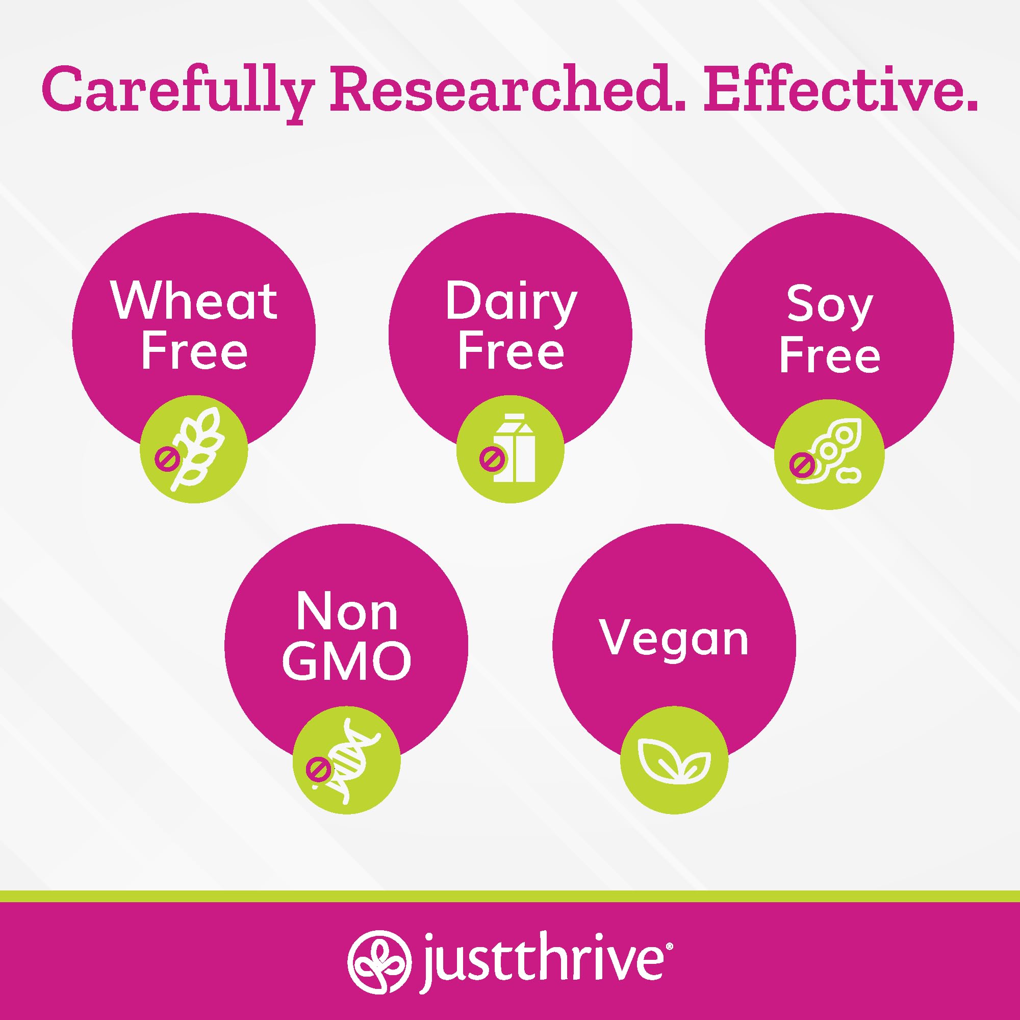 Just Thrive - Just Calm - Cortisol Manager - Calming, Memory, and Mood Support Supplement - Vegan, 30 Calm Capsules Just Thrive uk supplements