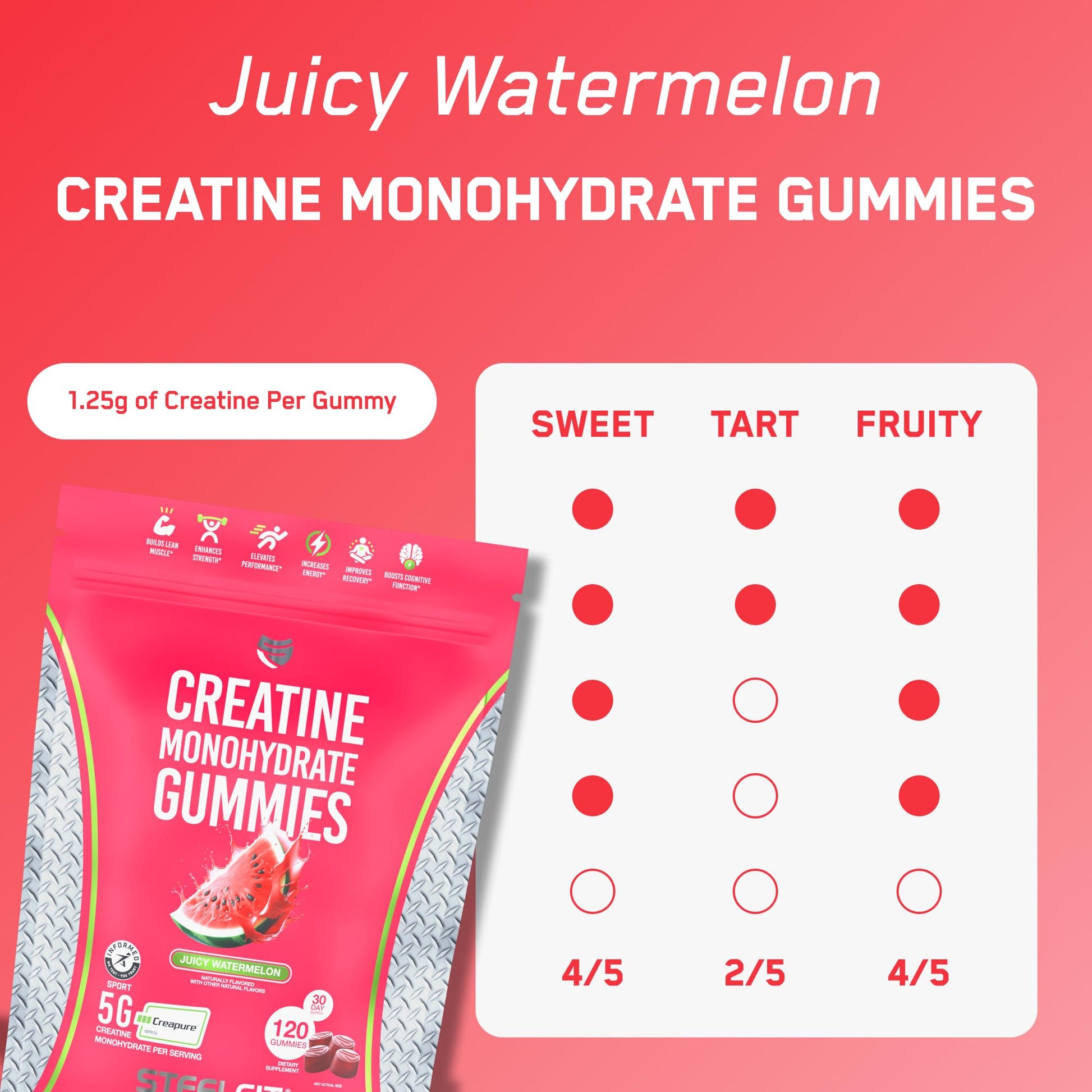 SteelFit Creapure Creatine Monohydrate Gummies for Men & Women, Juicy Watermelon - Gym Workout Nutritional Supplements for Muscle Gain, Brain Health & Strength Building Dietary Supplement, 120 Gummies SteelFit uk supplements