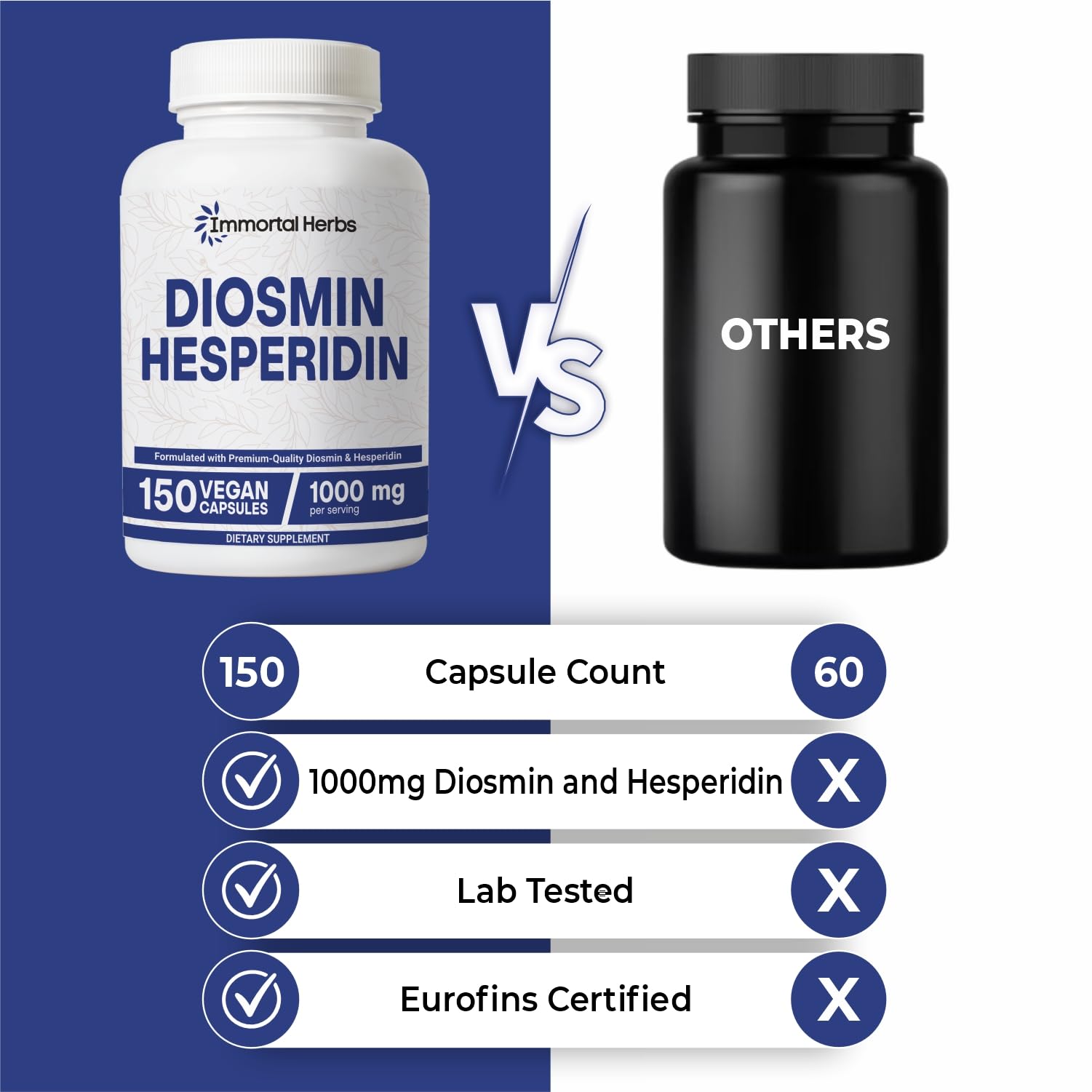 Immortal Herbs Diosmin Hesperidin 1000mg Complex, 150 Capsules, Citrus Bioflavonoids Rich Fruit Extract, 100% Vegetarian, Non-GMO & Gluten Free Diosmin Supplement with Max Strength Immortal Herbs uk supplements