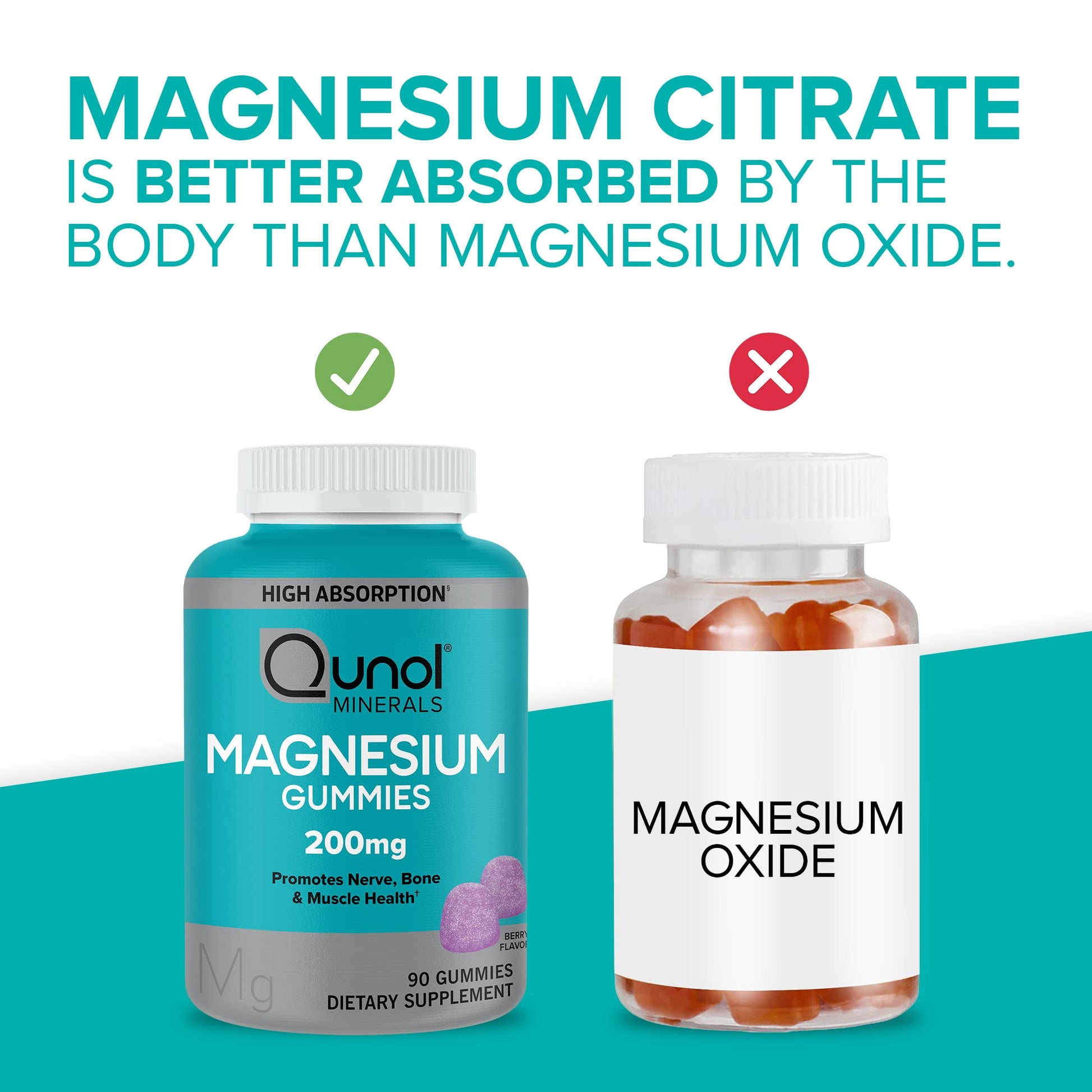 Qunol Magnesium Gummies for Adults, 200mg Elemental Magnesium (from 1,750mg Magnesium Citrate), High Absorption Magnesium Supplement, Supports Nerve, Bone and Muscle Health, Vegetarian, 90 Count Qunol uk supplements