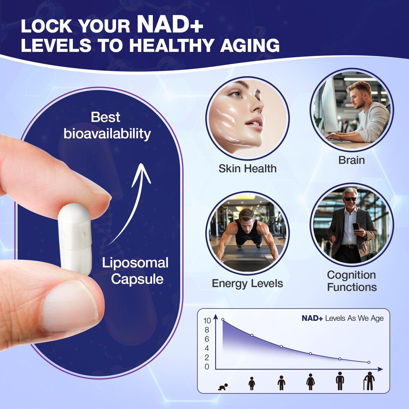 SHAPEINGIRL NAD Supplement - Nicotinamide Riboside Resveratrol 900mg, Liposomal NAD Supplement for Women and Men, NAD Plus Pure Organic SHAPEINGIRL uk supplements