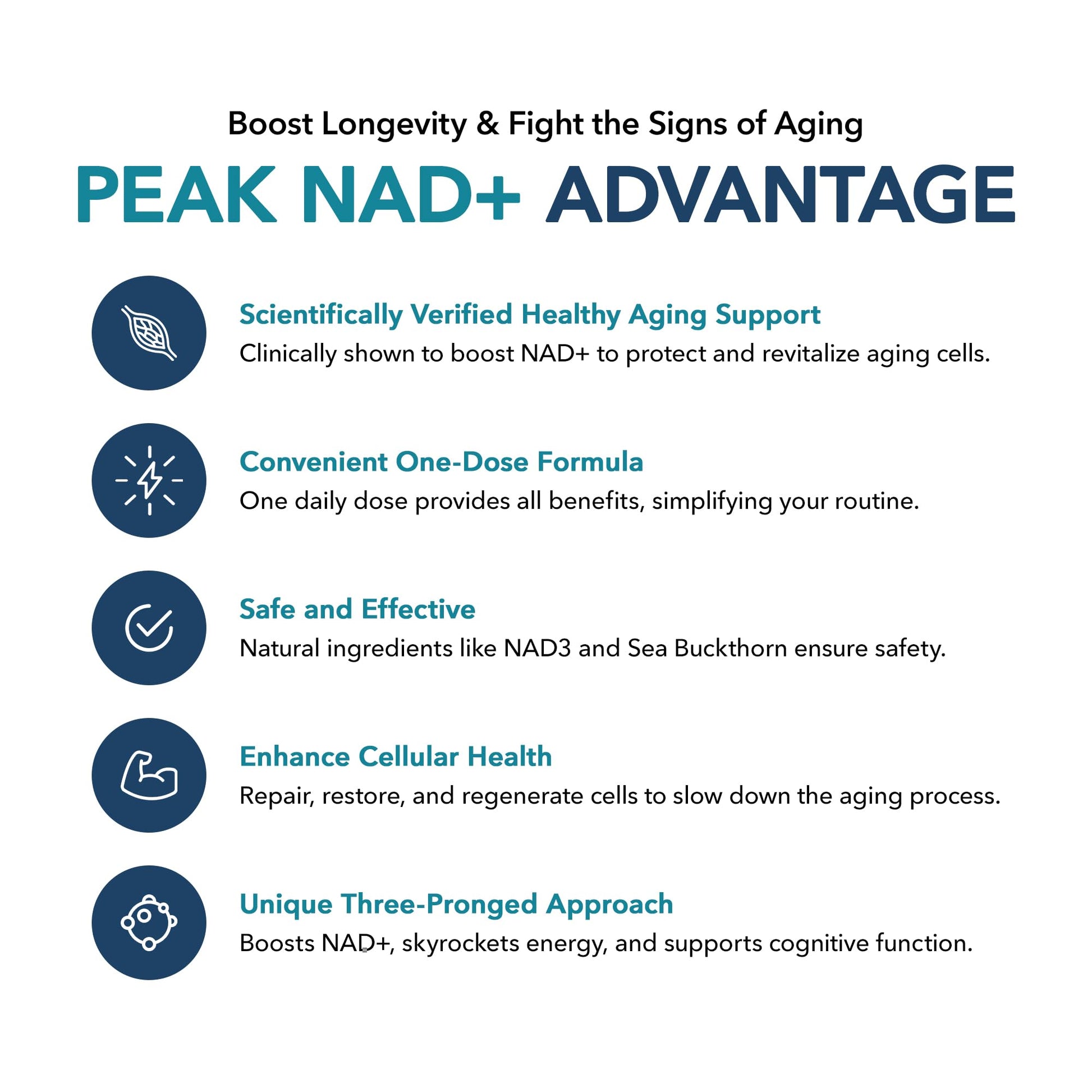 Juvenon Peak NAD+ | Advanced Cellular Health and Regeneration Formula | Boost NAD+ Levels, Support Cellular Vitality, and Promote Natural Renewal Juvenon uk supplements