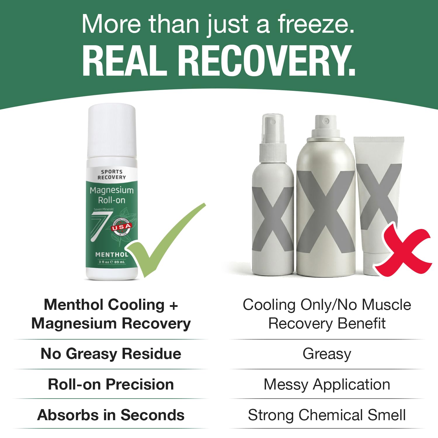Seven Minerals Magnesium Roll On Stick with Menthol for Pain Relief - Cooling Magnesium Oil for Sports Recovery, Sore Muscles, Backache - Fast Acting - All Natural Alternative, 3 Fl Oz Seven Minerals uk supplements