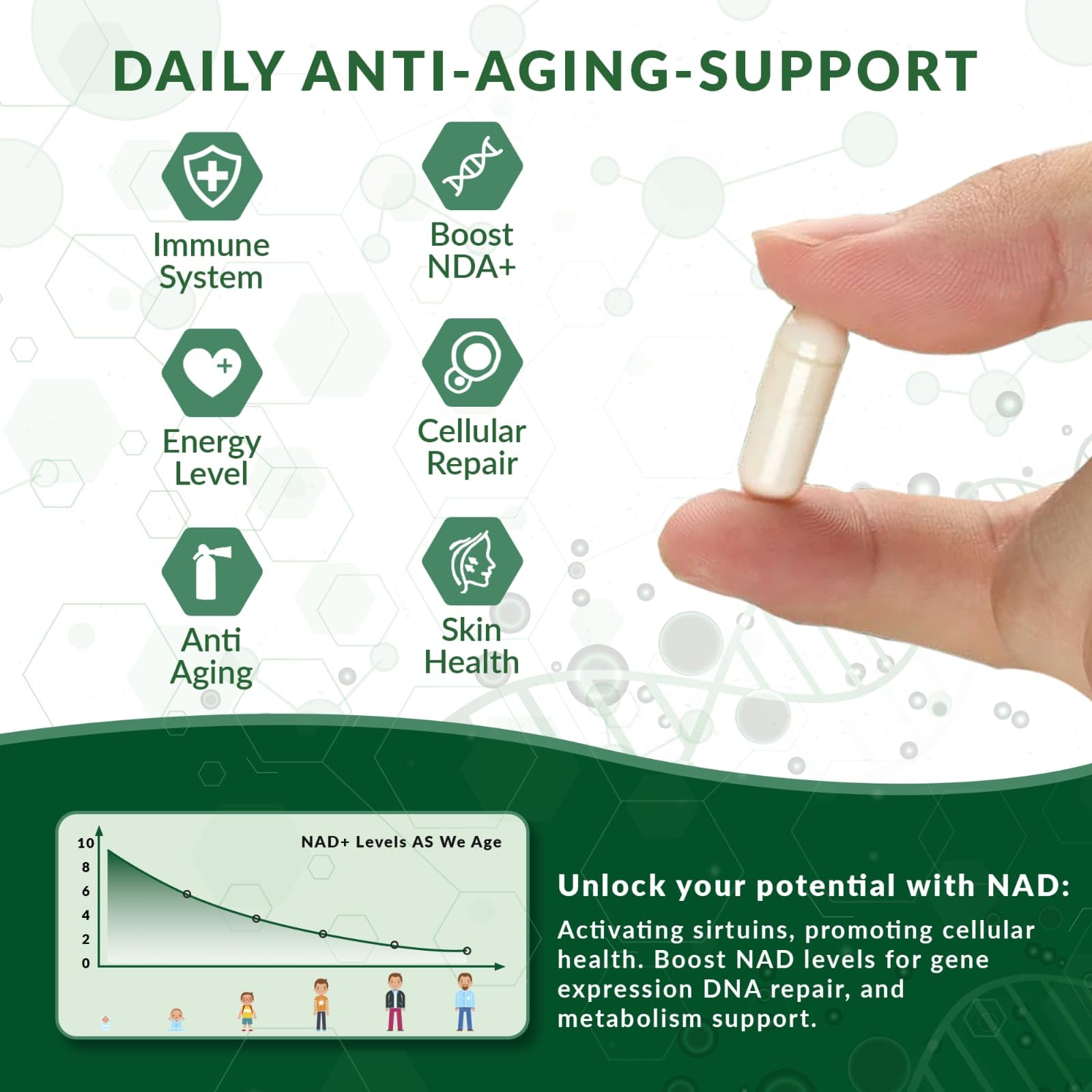 NUTRAONDA Liposomal Nicotinamide Riboside 900mg Resveratrol & Quercetin – NAD Supplement Plus for Anti Aging, Cellular Energy & Improve Health- 80 Capsules NUTRAONDA uk supplements