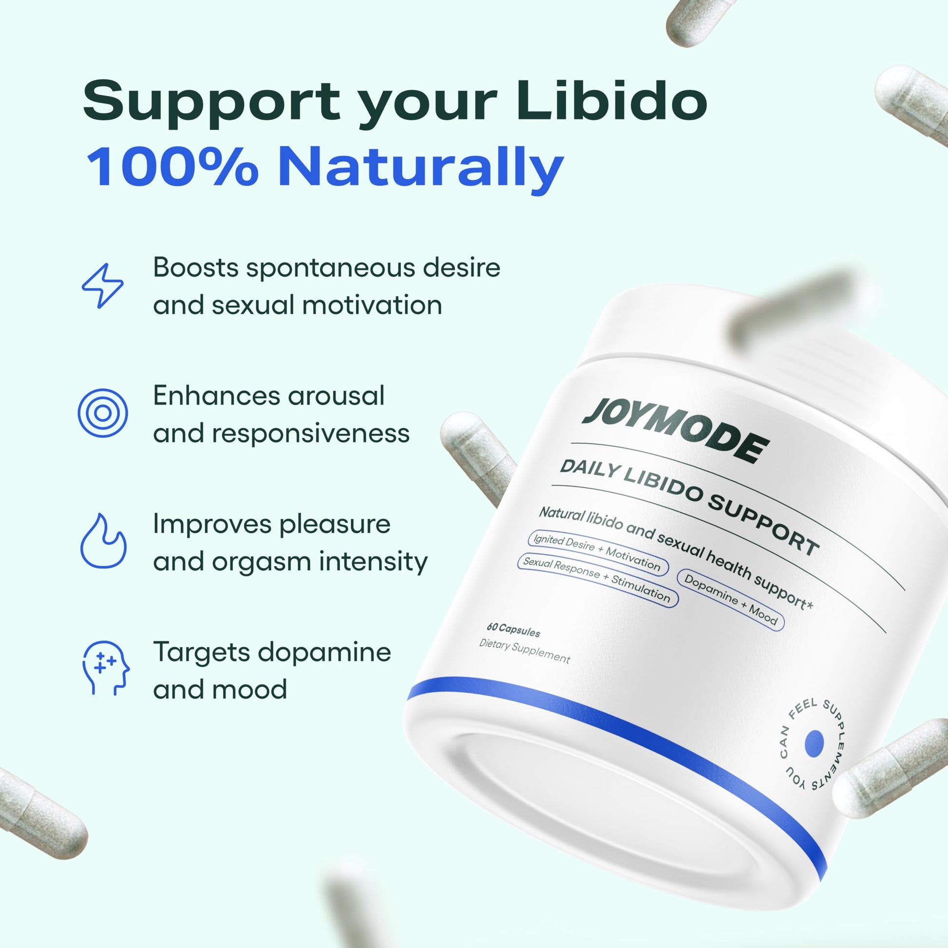 JOYMODE Daily Libido Support for Men – Natural Men’s Wellness Supplement with Shilajit, Mucuna Pruriens, Horny Goat Weed, Saffron and BioPerine – 60 Capsules, Non-GMO, Gluten-Free JOYMODE uk supplements