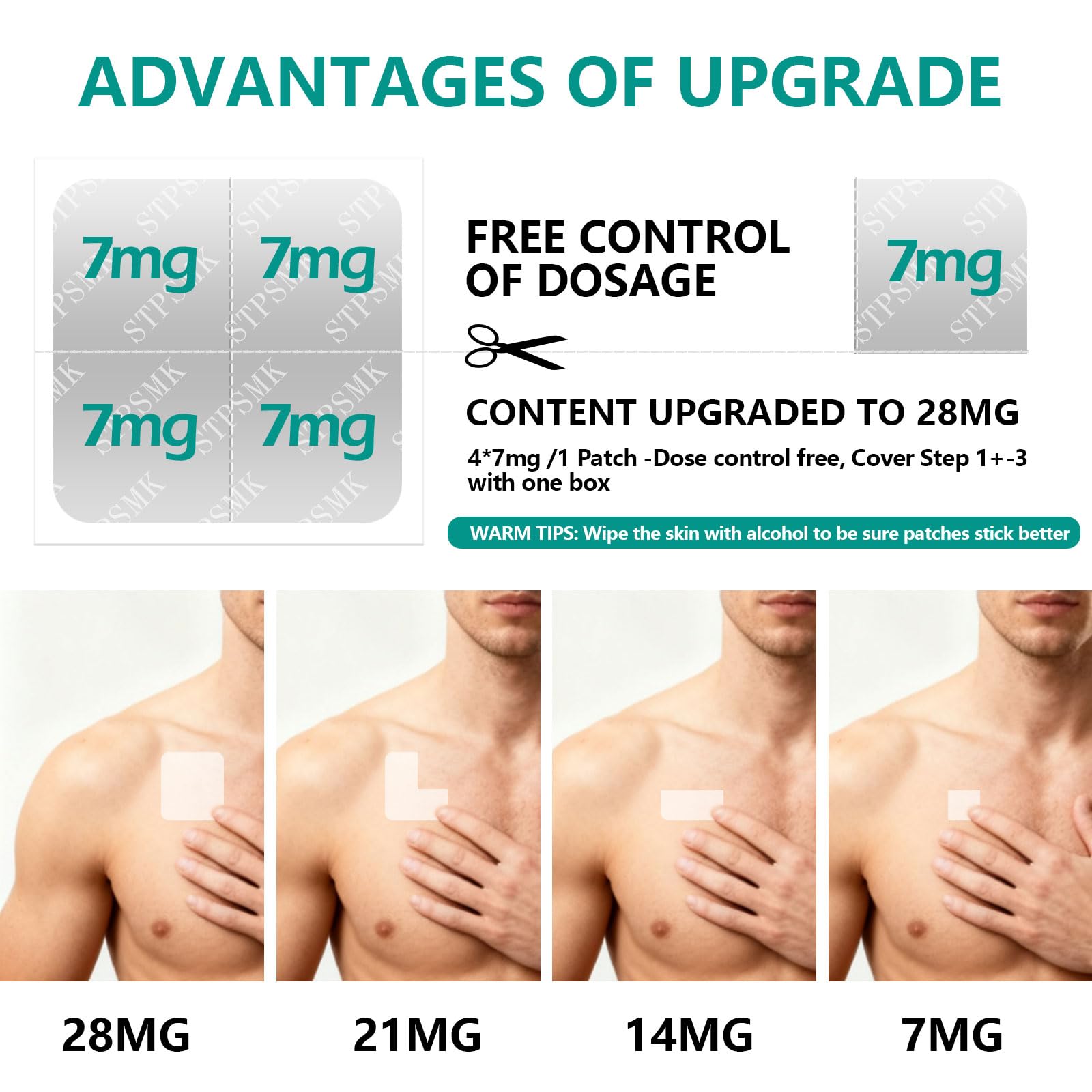 Nicotine Patches Step 1+-3, 28mg Dividable into 4×7mg Pieces – Covers All Quit Stages, 24-Hour Transdermal Quit Smoking Aid (30 Patches) STPSMK uk supplements