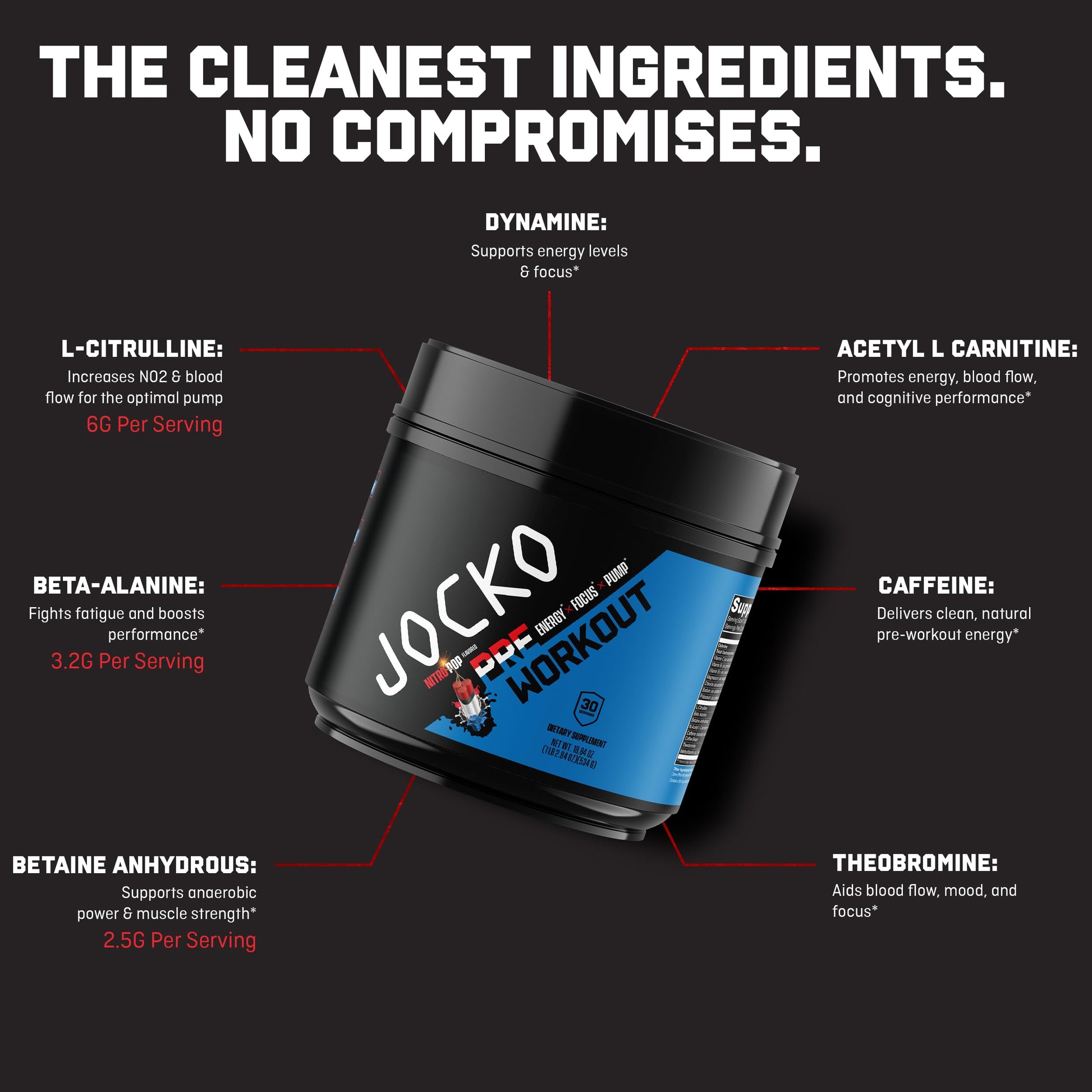 Jocko Pre Workout, Protein Powder, & Creatine Bundle (3 Pack) Jocko Fuel uk supplements