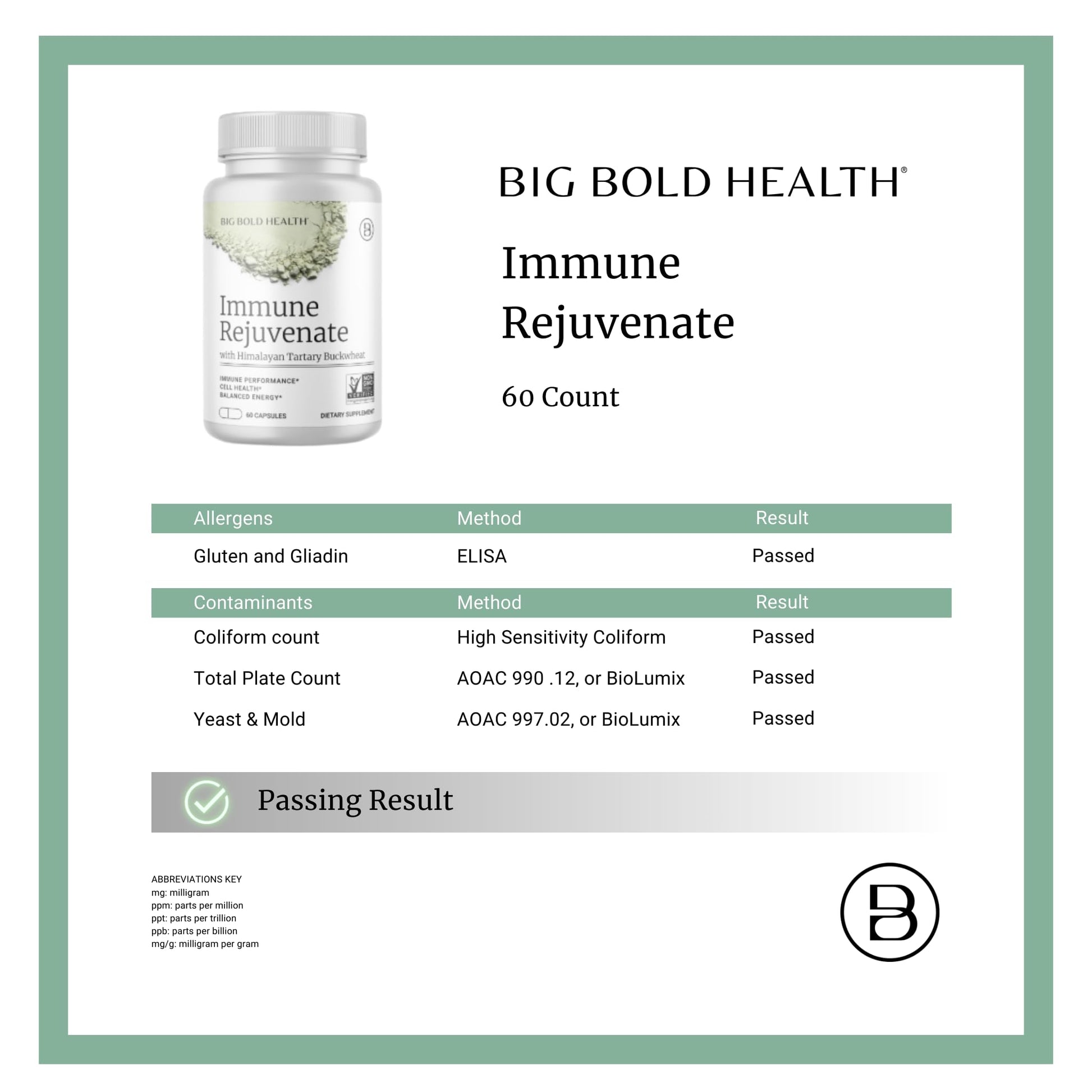 BIG BOLD HEALTH HTB Immune Rejuvenate - Polyphenols Supplement for Immune Support with Himalayan Tartary Buckwheat - Gluten Free, Dairy Free, Non-GMO Formula - 60 Vegetarian Capsules BIG BOLD HEALTH uk supplements
