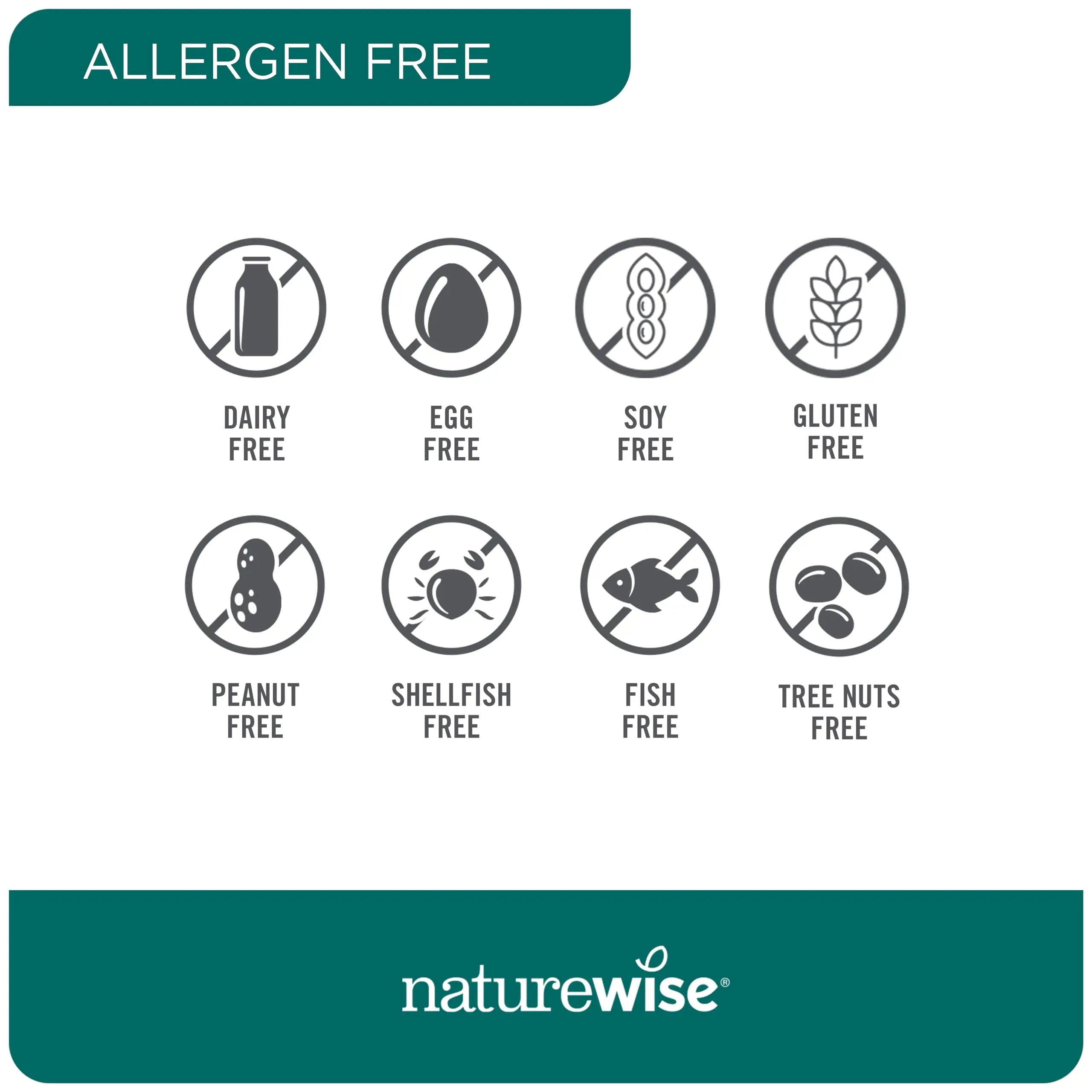 NatureWise Multivitamin for Men + Stress Support + Fulvic Ionic Minerals + Probiotics for Immunity, Male Health NatureWise uk supplements