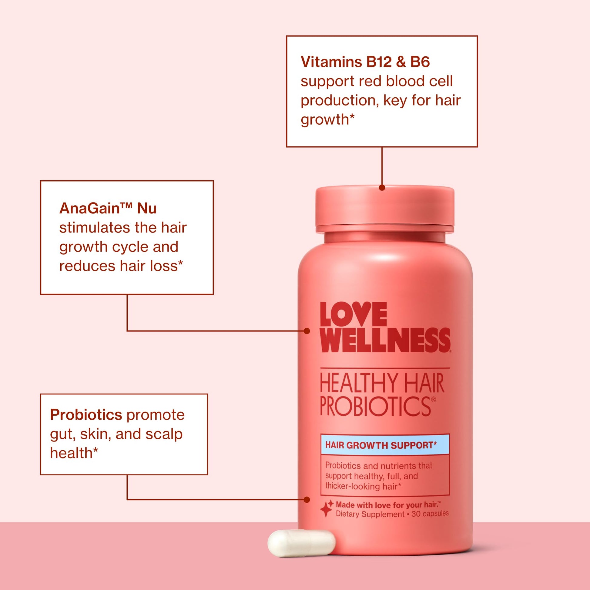 Love Wellness Healthy Hair Probiotics | Support Hair Growth with Biotin and Vitamin B12 & B6 | Supplement for Healthy Scalp & Thicker, Fuller Looking Hair | Safe & Effective | 30 Capsules Love Wellness uk supplements