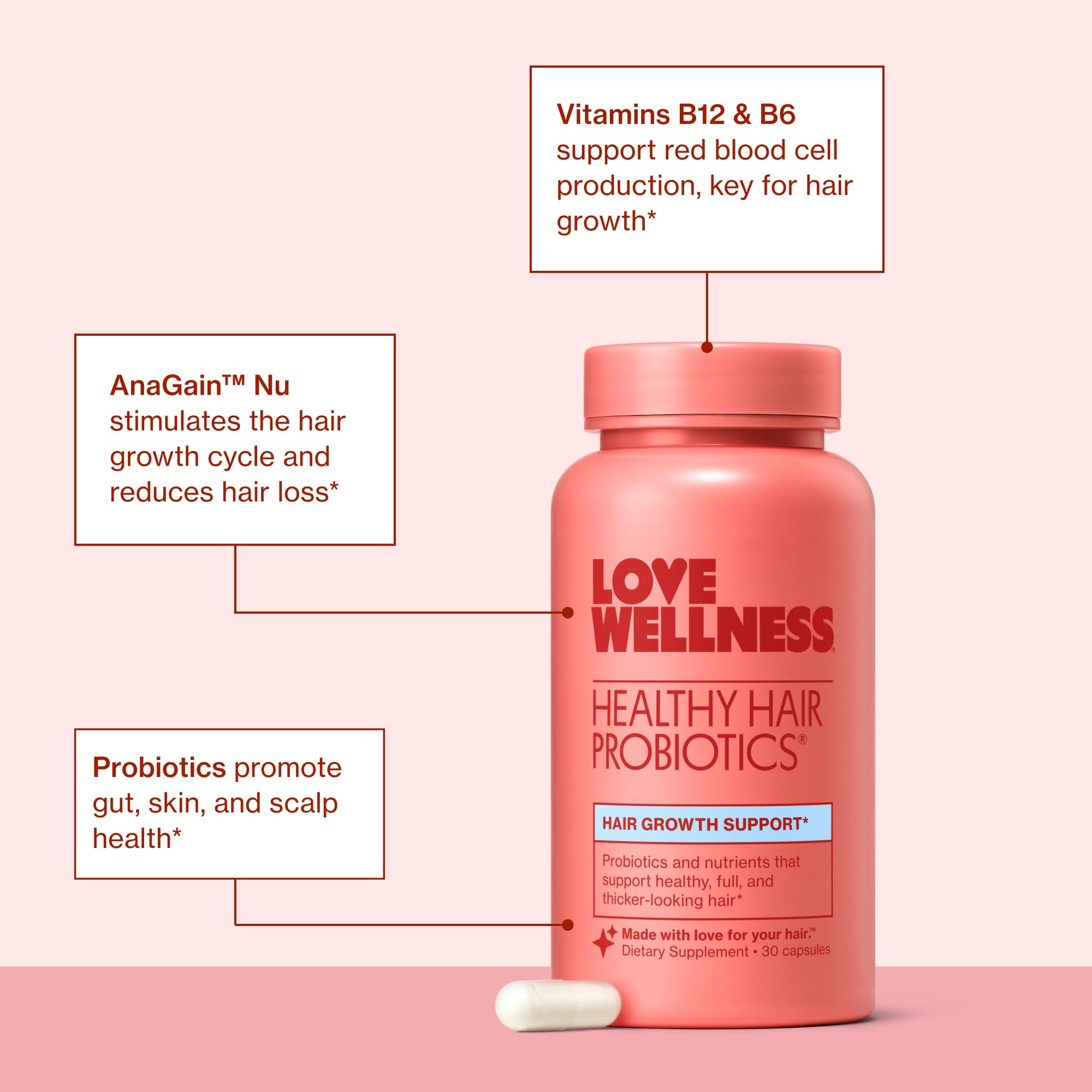 Love Wellness Healthy Hair Probiotics | Support Hair Growth with Biotin and Vitamin B12 & B6 | Supplement for Healthy Scalp & Thicker, Fuller Looking Hair | Safe & Effective | 30 Capsules Love Wellness uk supplements