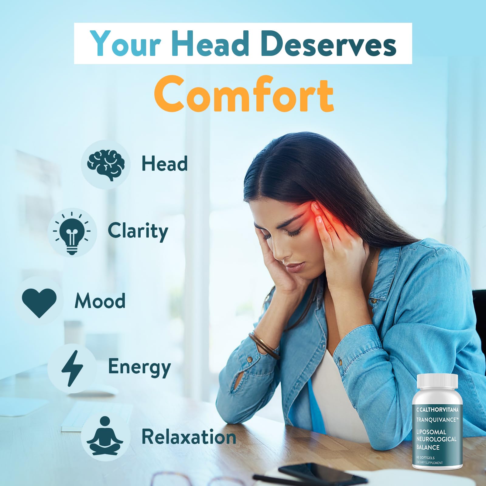 C Calthorvitana Migraine Relief Supplement – Liposomal Riboflavin, Vitamin B2 B6 & B12, Magnesium, CoQ10, L-Theanine, PA-Free Butterbur & Feverfew – Natural Head & Nerve – 60 Softgels C Calthorvitana uk supplements