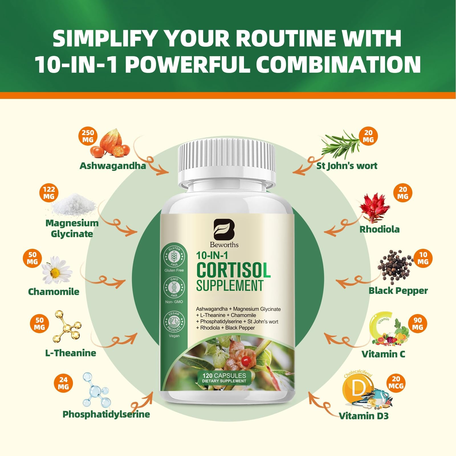 B BEWORTHS Cortisol Supplements for Women Men, 10-in-1 Cortisol Detox with Ashwagandha, Magnesium, L-Theanine, Balanced Cortisol Levels, Night & Calm Support, 120 Vegan Capsules B BEWORTHS uk supplements
