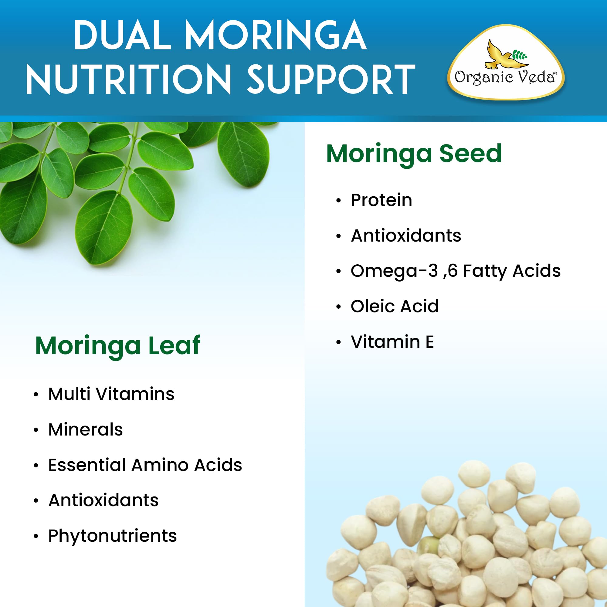 Organic Veda Turmeric Moringa Quercetin with Bromelain Capsules - Fruit C+ Vitamin C Antioxidants Immune System & Respiratory Supplement - Ashwagandha, Ginger, Citrus Bioflavonoids, 60 Vegan Capsule Organic Veda uk supplements