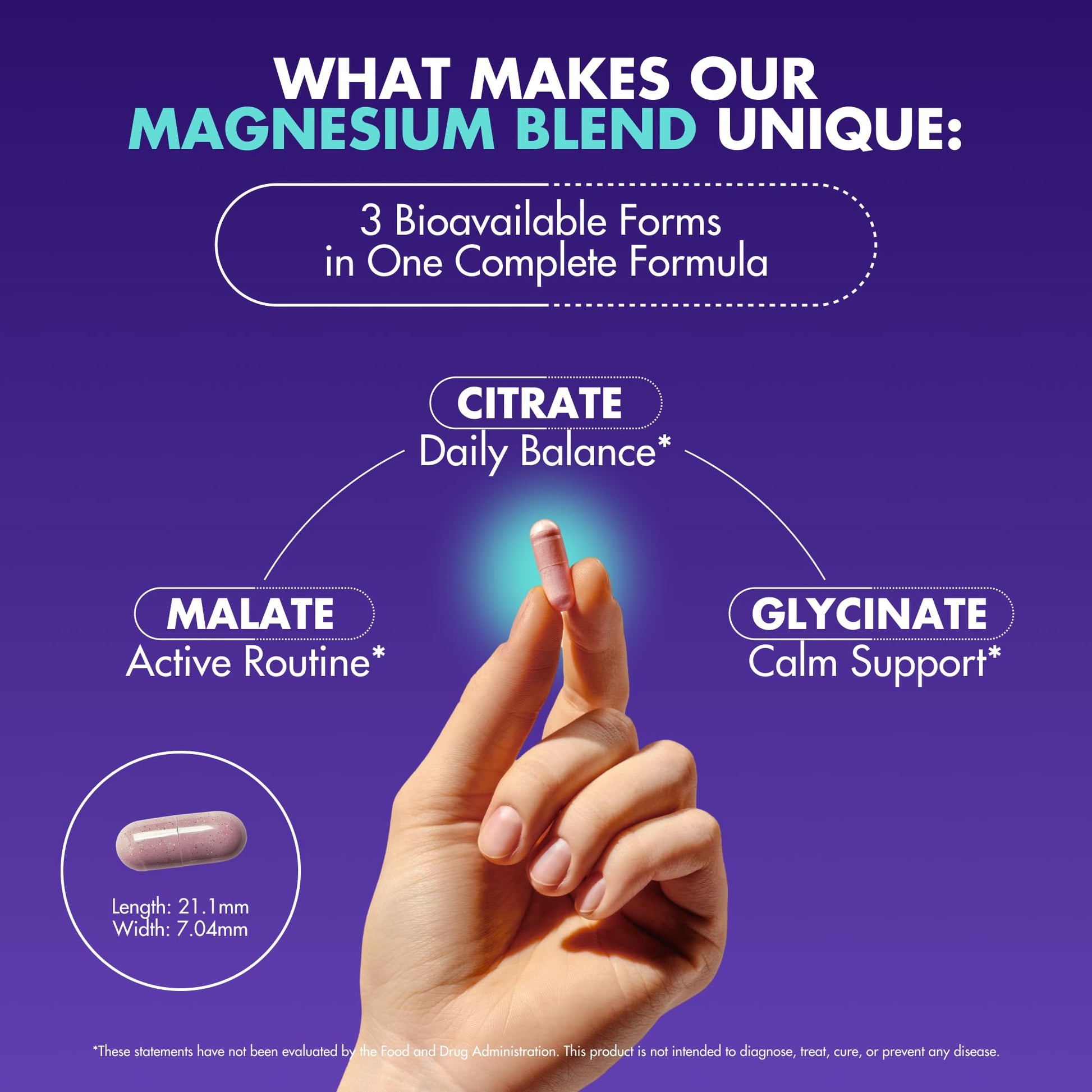 Magnesium Complex 2,150MG, High Absorption Capsules with Magnesium Glycinate, Citrate & Malate, Plus Vitamin B6, B2, Folate & Beet Root, Vegan, Non-GMO, No Artificial Additives, 90 Capsules Secret Element uk supplements