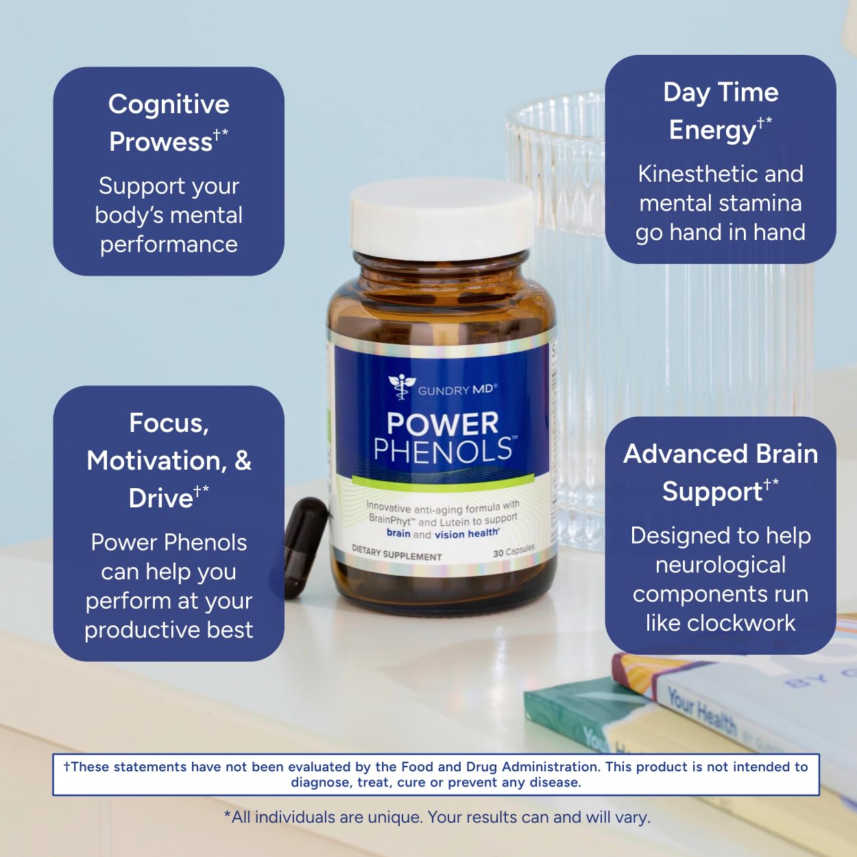 Gundry MD Power Phenols Brain Health Supplement for Cognition, Focus, Motivation, Productivity, and Energy - (30 Servings) Gundry MD uk supplements