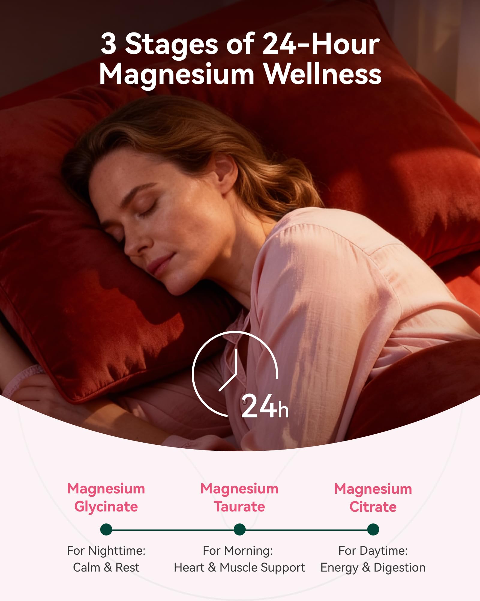Magnesium Glycinate Plus Gummies 860mg, Sugar-Free, Non-GMO, Gluten-Free, Magnesium Gummies for Adults & Kids, Sleep, Relaxation & Focus, Magnesium Supplement for Women, Mixed Berry Flavor, 60 Count Inner Brightness uk supplements