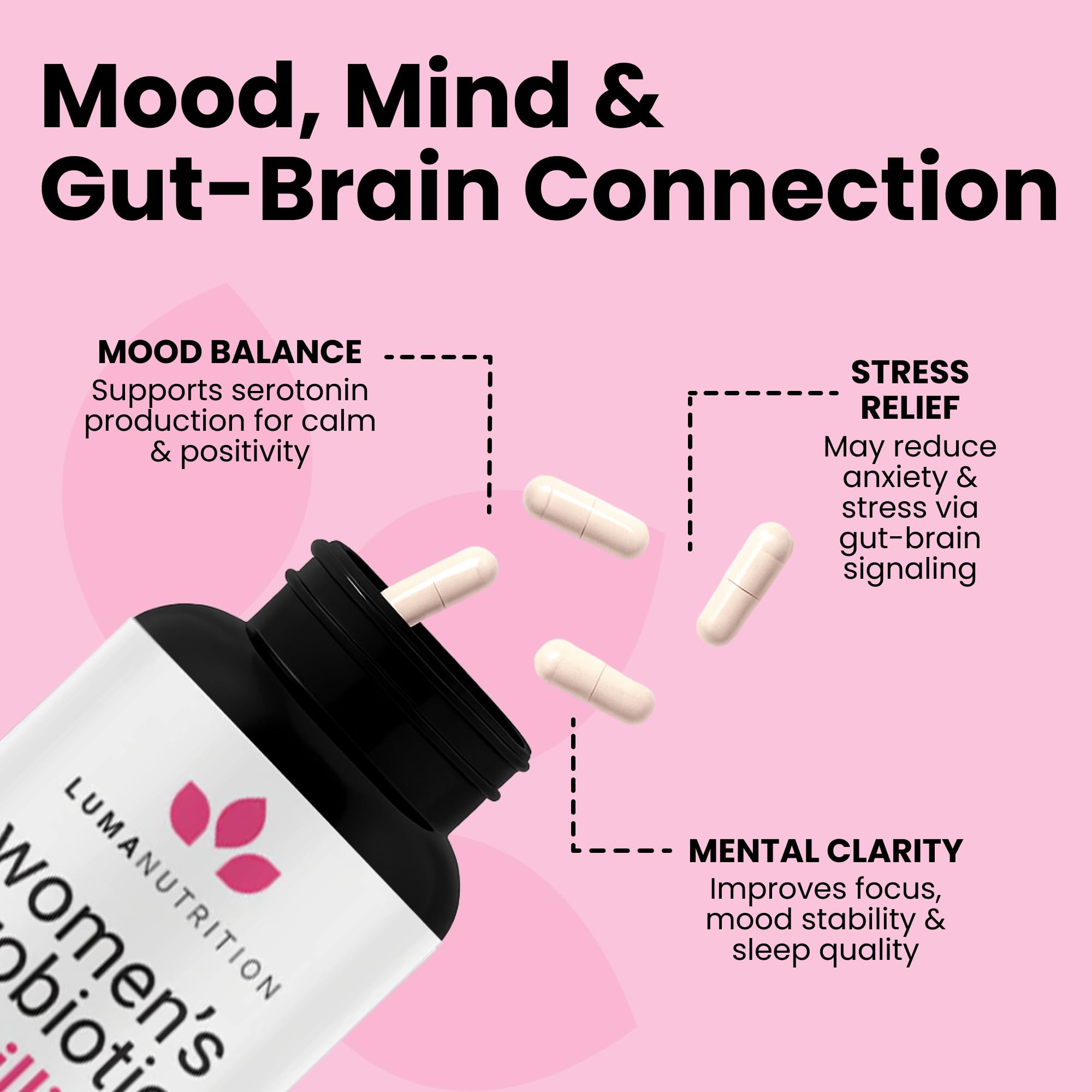 Luma Nutrition Probiotics for Women with Prebiotics - 50 Billion CFU - Formulated for Digestive, Immune & Feminine Support - 60 Capsules Luma Nutrition uk supplements