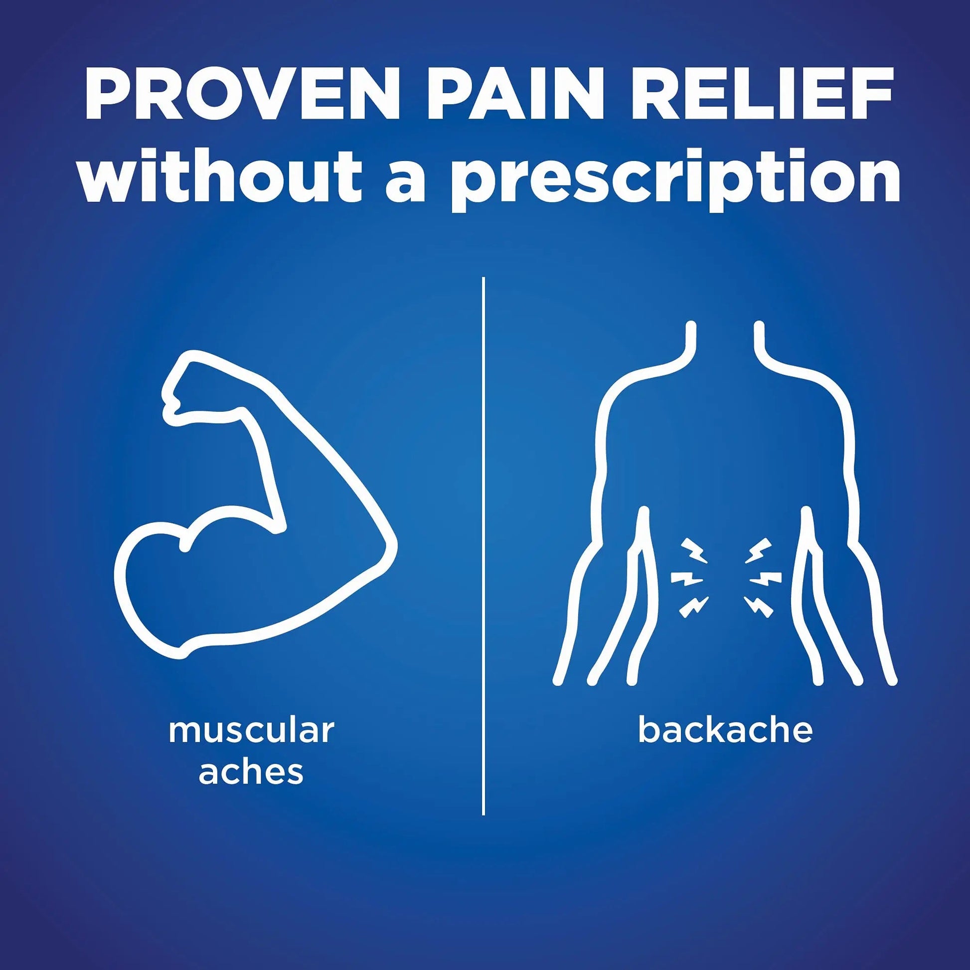 Amazon Basic Care Back and Muscle Pain, 220 mg Naproxen Sodium Tablets, 12-Hour Pain Relief, Headache, Arthritis, Menstrual Cramps, Fever Reducer, 90 Count Amazon Basic Care uk supplements