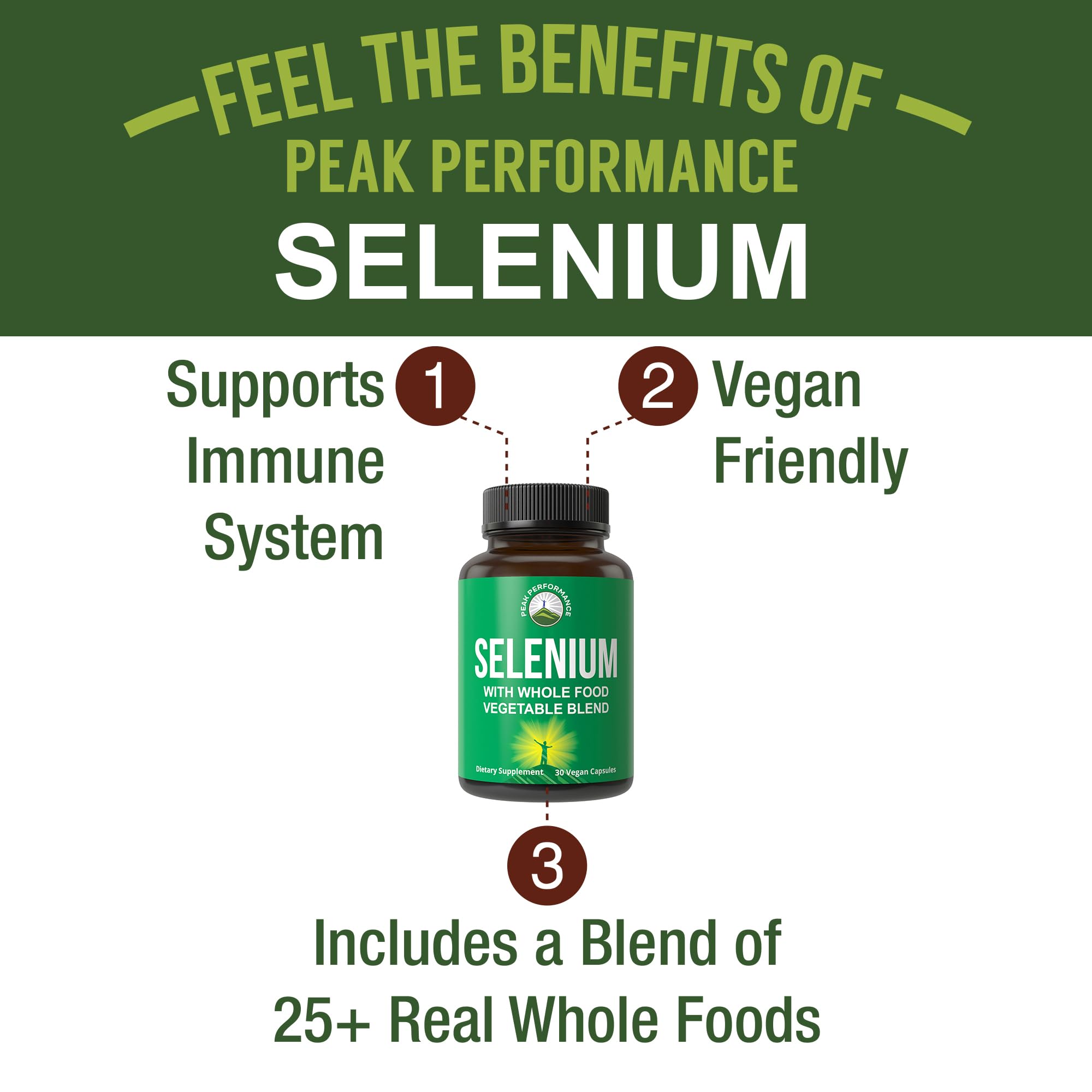 Selenium Supplement with Whole Food Blend of 25+ Vegetables and Fruits for Max Absorption. Pure Selenium Vegan Capsules for Immune System, Thyroid Support, Heart Health, Prostate Support. 30 Pills Peak Performance uk supplements