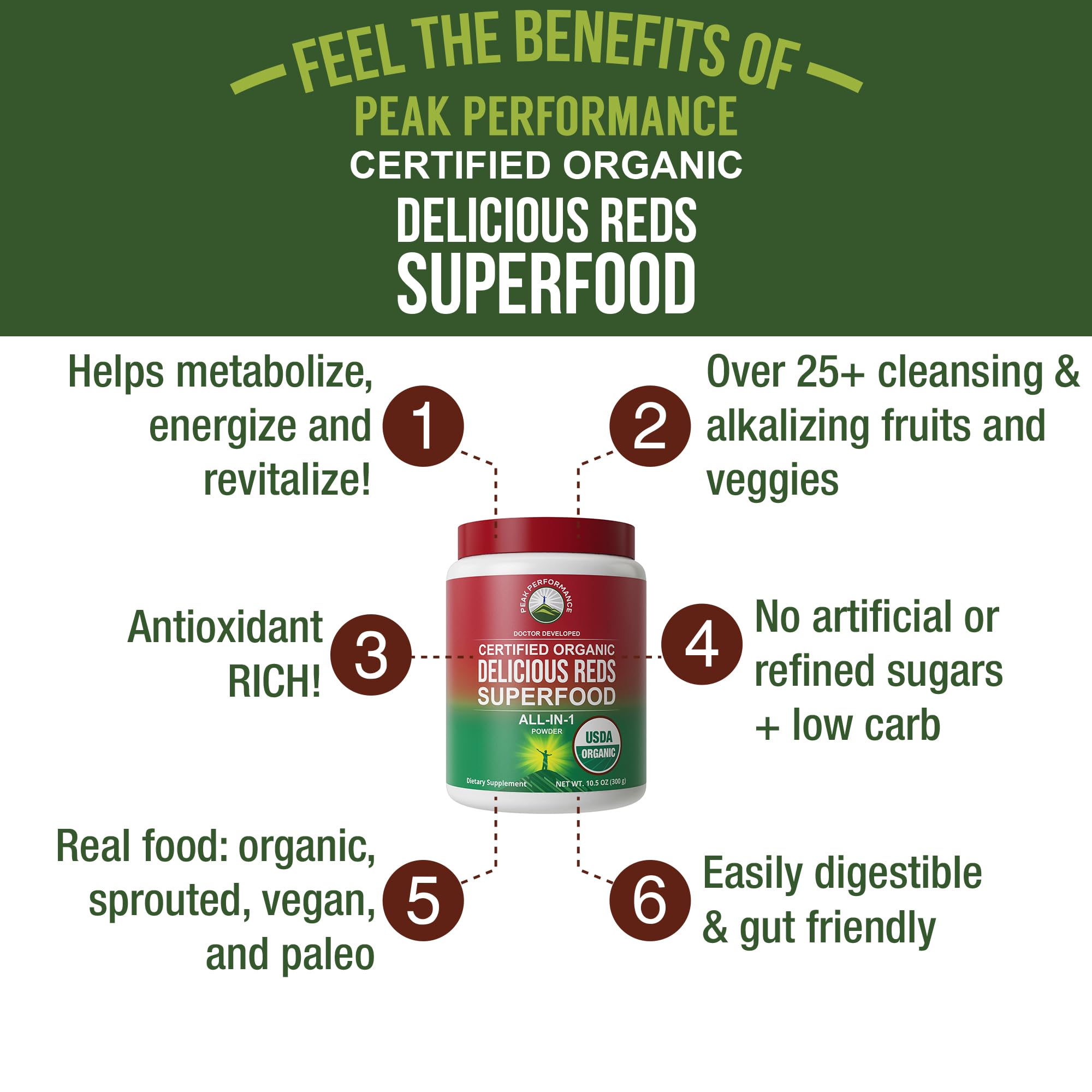 Peak Performance Organic Reds Superfood Powder, Best Tasting Organic Red Juice Super Food w/ 25+ All Natural Ingredients & Polyphenols, Vital for Max Energy and Detox. Raspberry, Elderberry, Beetroot Peak Performance uk supplements