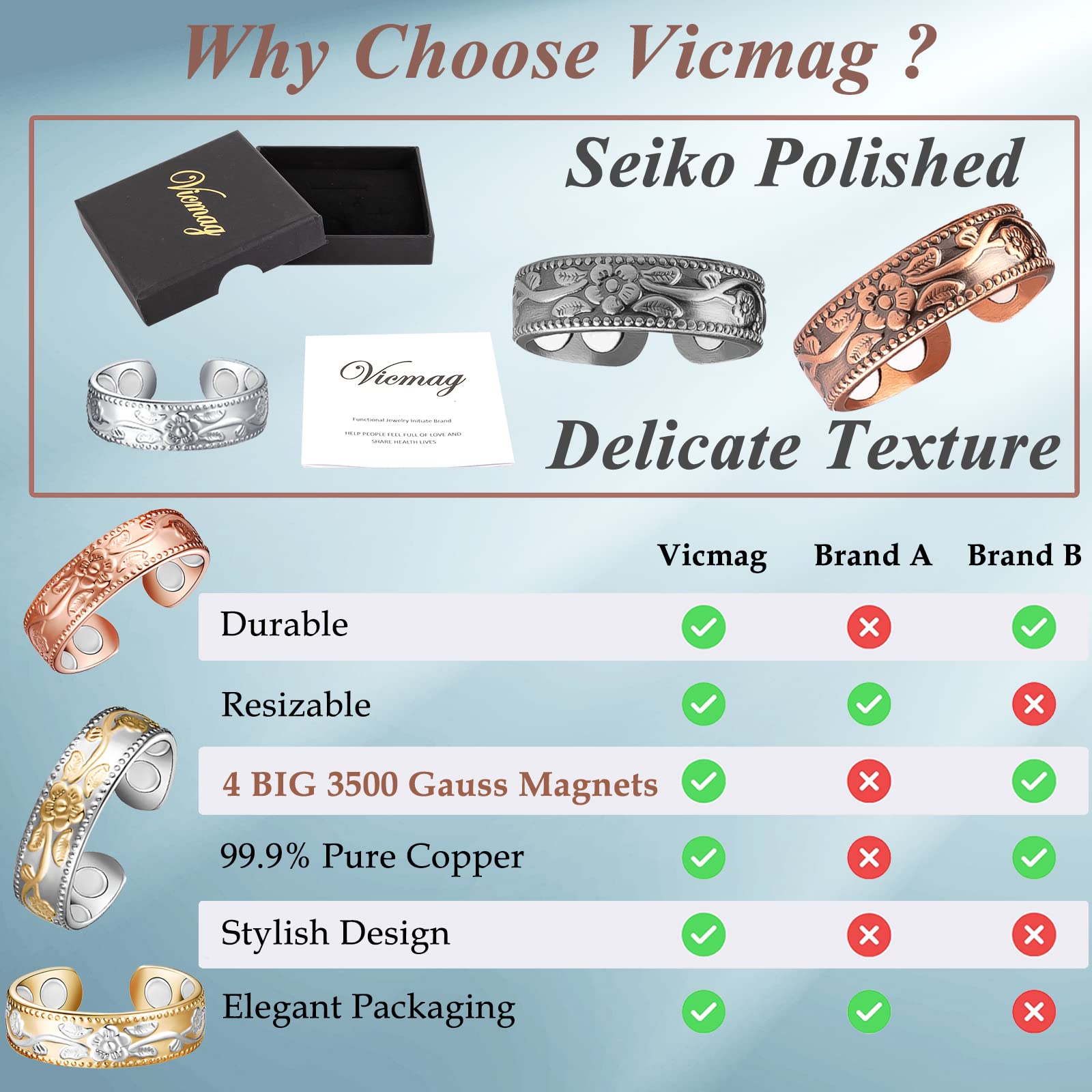 Vicmag Copper Magnetic Ring for Women Men 100% Solid Pure Copper Adjustable with Jewelry Gift Box Vicmag uk supplements