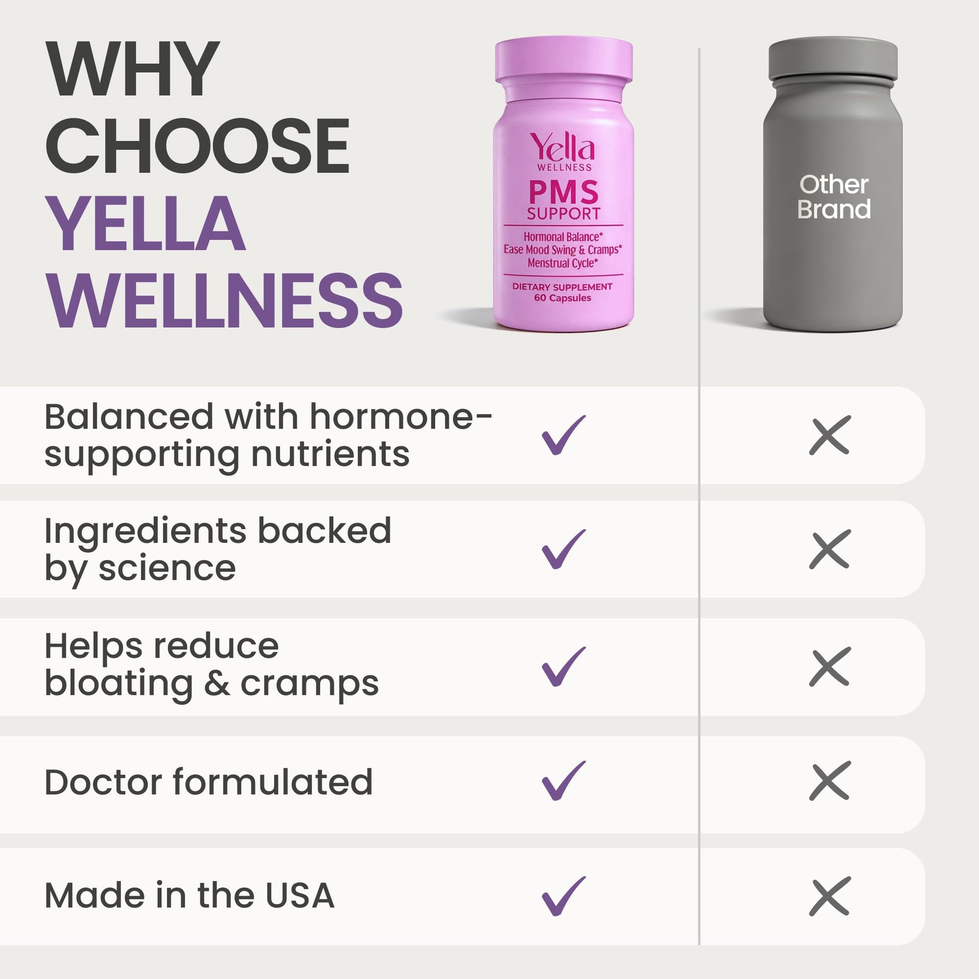YELLA WELLNESS Hormone Balance for Women - PMS Support Supplement for Women w/Chaste Tree, Dong Quai and Ashwagandha- PMS and Menopause Relief for Bloating, Cramps and Mood Swings- (60ct) YELLA WELLNESS uk supplements