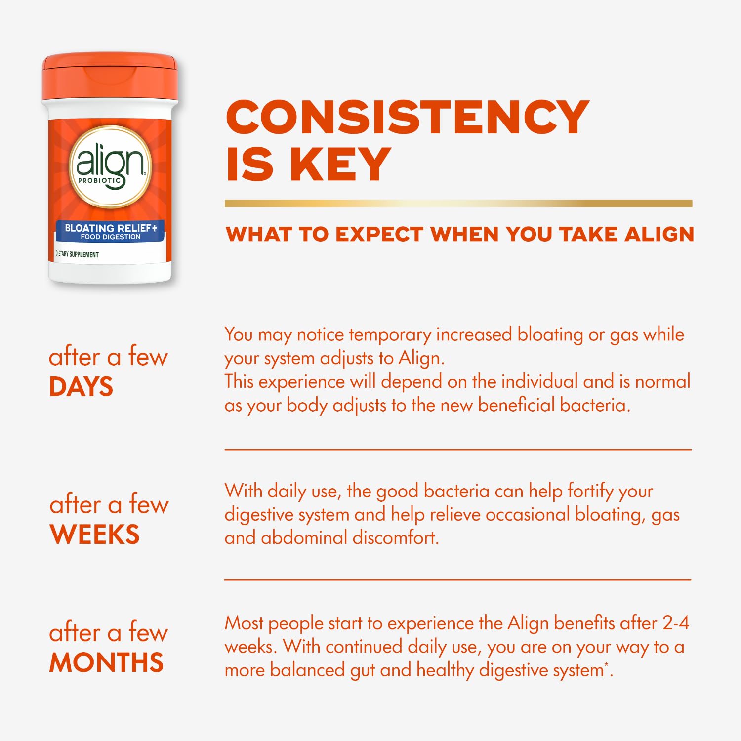 Align Probiotic Bloating Relief + Food Digestion, Probiotics for Women and Men, #1 Doctor Recommended Brand‡, Promotes Digestive Health and Helps Support the Metabolism of Food*, 28 Capsules Align uk supplements
