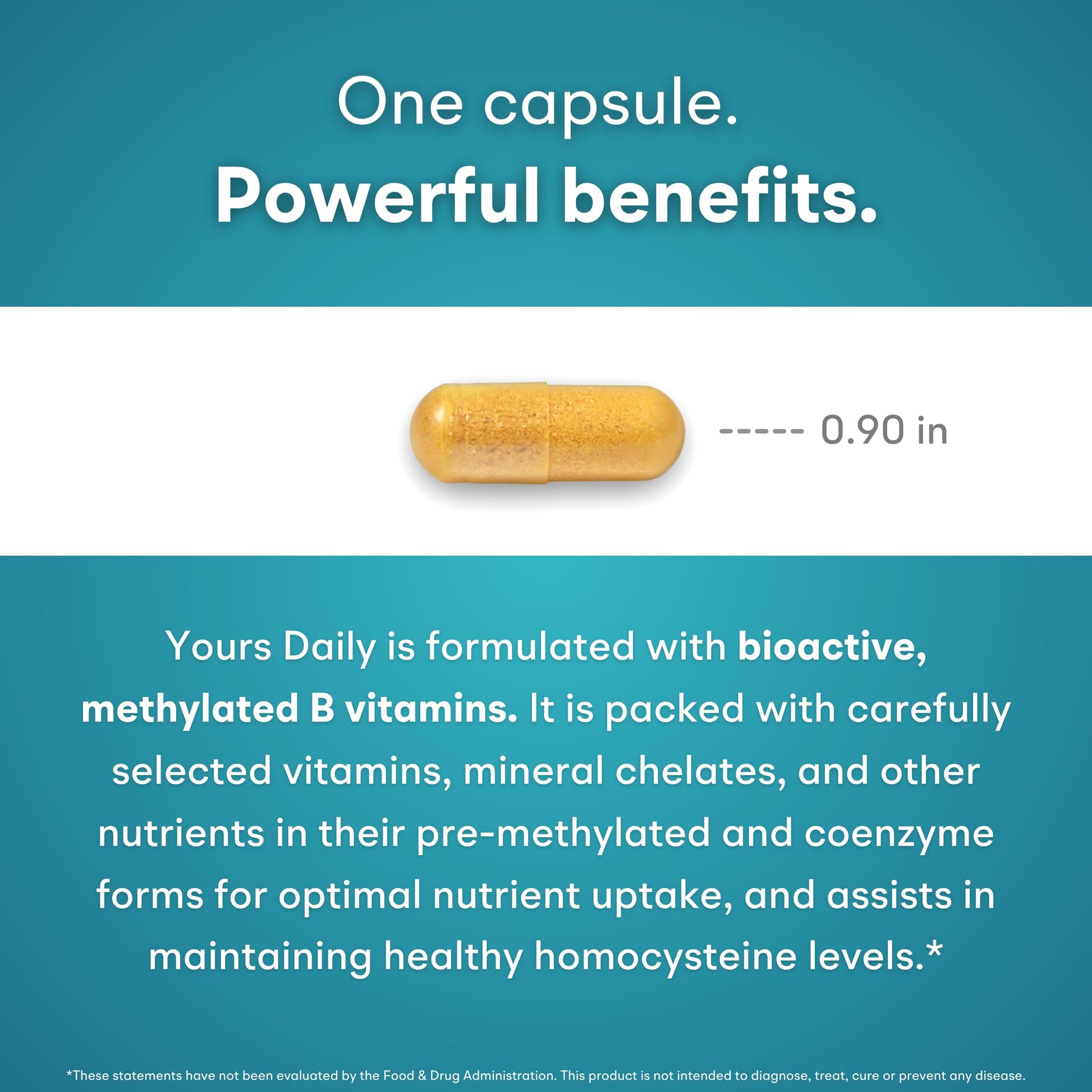 You Vites - Methylated Multivitamin for Men and Women, Methyl Multi Without Iron - 60 Capsules, MTHFR Supplement with Methyl B12, Methylfolate (5-MTHF), CoQ10 for Energy, Heart and Mood Support You Vites uk supplements