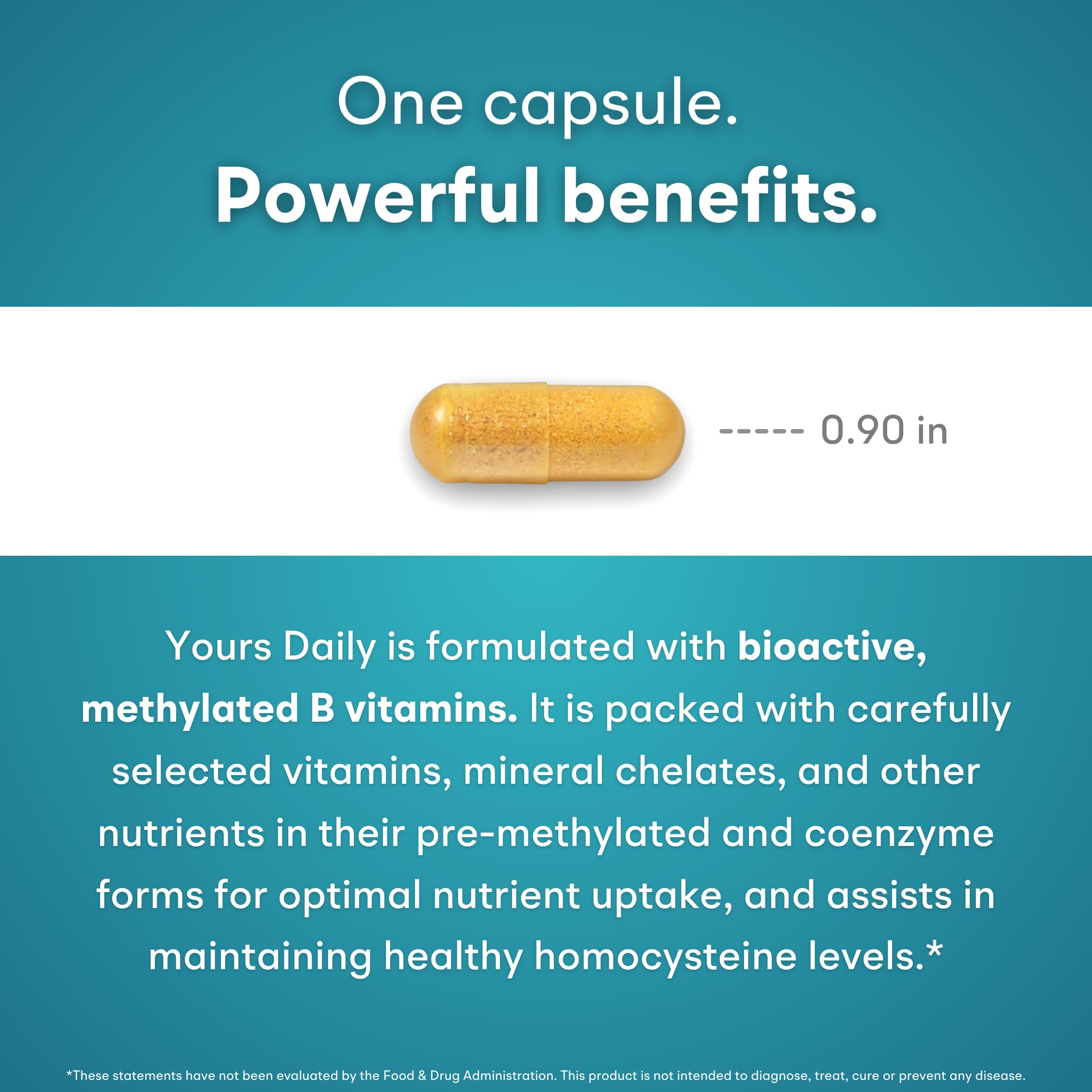 You Vites - Methylated Multivitamin for Men and Women, Methyl Multi Without Iron - 60 Capsules, MTHFR Supplement with Methyl B12, Methylfolate (5-MTHF), CoQ10 for Energy, Heart and Mood Support You Vites uk supplements