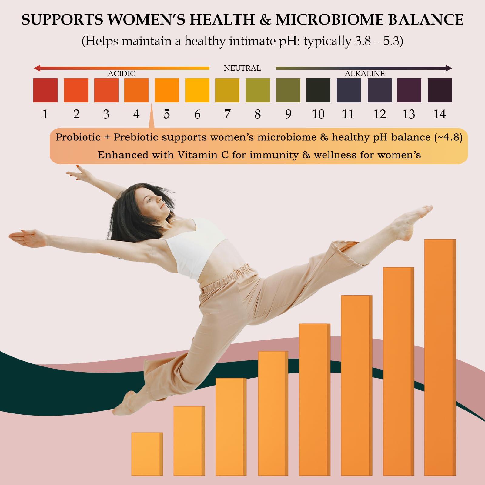MATOP Probiotic Prebiotic pH Balance Gummies - Vaginal Health Gummies for Women Pro + Prebiotic with Pineapple Flavor, Vegan, Sugar-Free – 90 Gummies (45 Servings) MATOP uk supplements