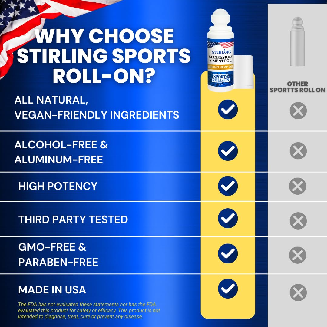 Stirling Menthol Roll On Lotion with Magnesium and 1500mg Pure Hemp - Non-GMO, THC-Free - Fast-Acting Relief for Sore Muscles and Joints, Reduces Swelling and Redness, Promotes Post-Workout Recovery STIRLING uk supplements