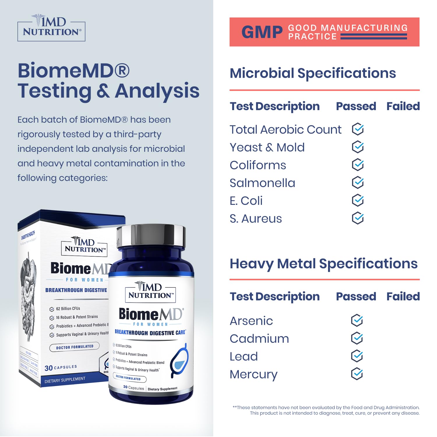 1MD Nutrition BiomeMD Probiotics | 62 Billion CFUs, 15 Comprehensive Strains - Pro & Prebiotics | Doctor-Formulated for Digestive Health & Immune Support | 30 Capsules 1MD Nutrition uk supplements