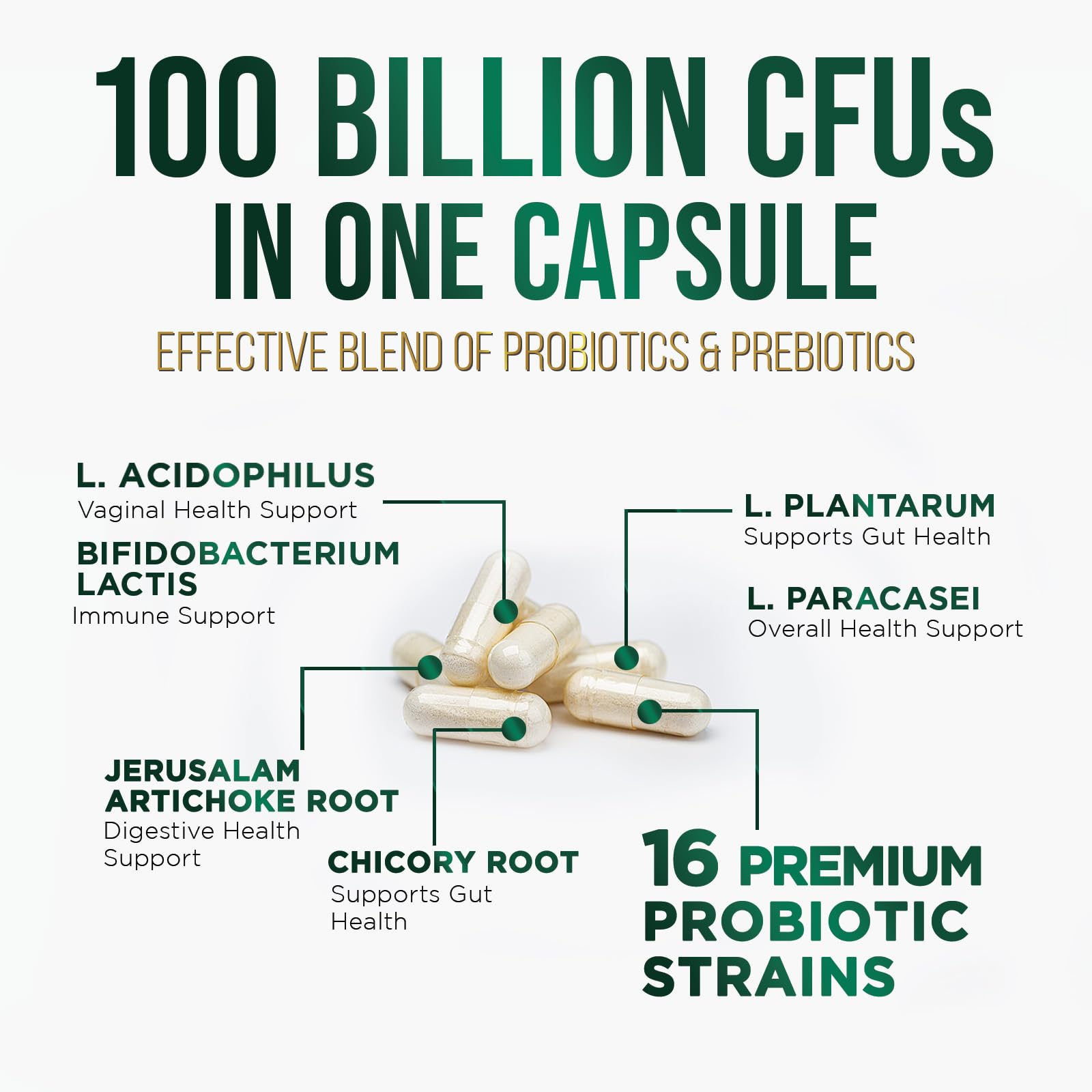 Probiotics 100 Billion CFU Per Serving - 16 Premium Probiotic Strains Prebiotics - Immune Support, Gut Health, Occasional Constipation, Gas & Bloating, Probiotics Supplement, USA Bottled, 60 Capsules Nature's Peak uk supplements