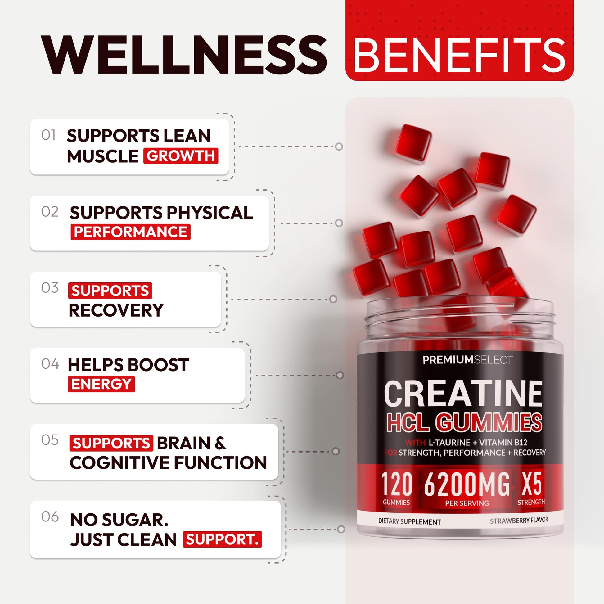 Creatine HCL for Adults 120 Gummies 6200mg - HCL Creatine Advanced Complex with L-Taurine + Vitamin B12 for Men & Women Muscle Strength & Builder, Energy Boost, Premium Select Nutrition uk supplements
