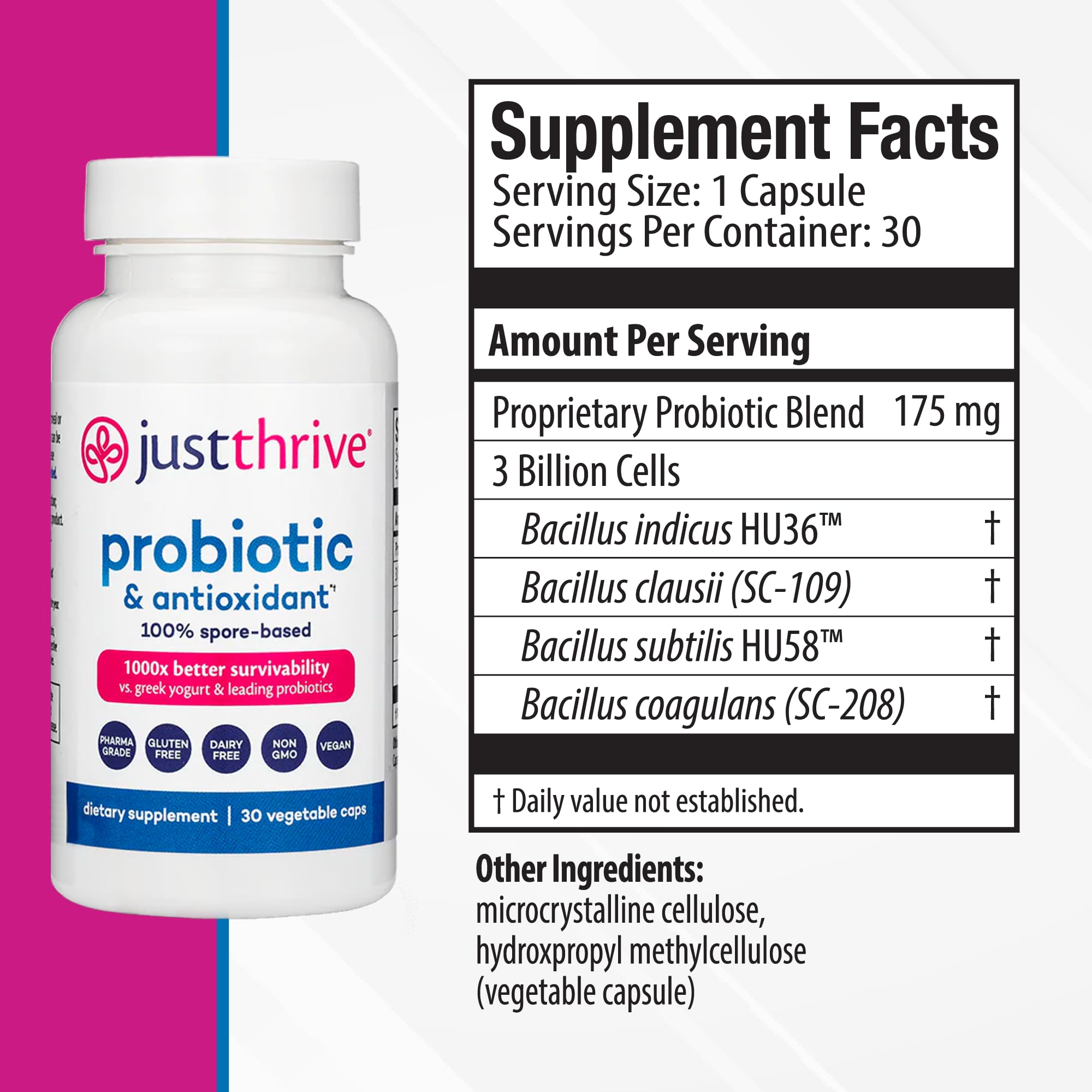 Just Thrive Probiotic & Antioxidant Supplement - 100% Spore-Based Digestive and Immune Support - Gluten Free, 30 Caps Just Thrive uk supplements