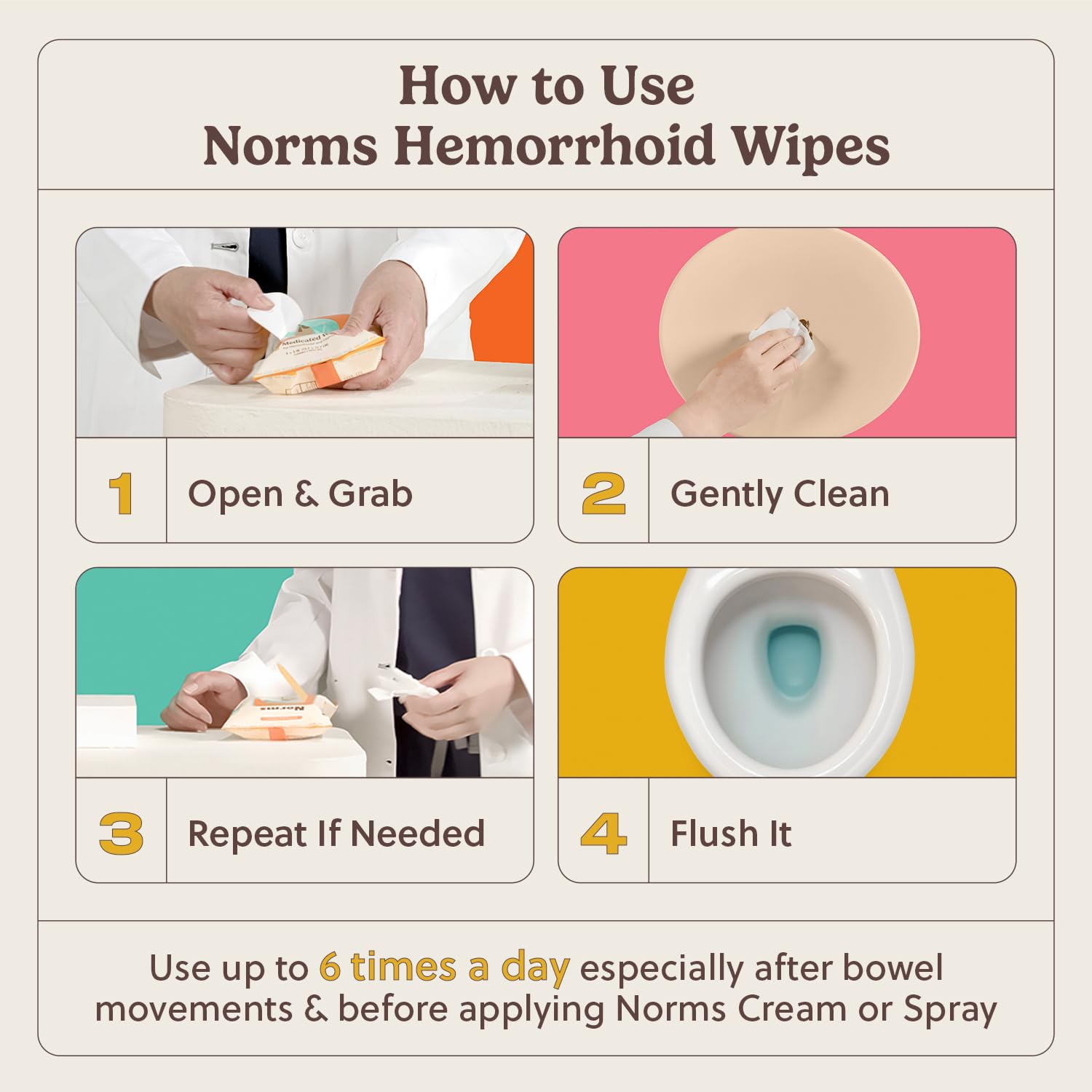 Norms Wipe Outs Hemorrhoid Wipes, 24 Individually Wrapped Witch Hazel Wipes with Aloe to Soothe and Cool Itching, Burning and Irritation, Flushable Septic Safe, Plant Based & Plastic-Free Norms uk supplements