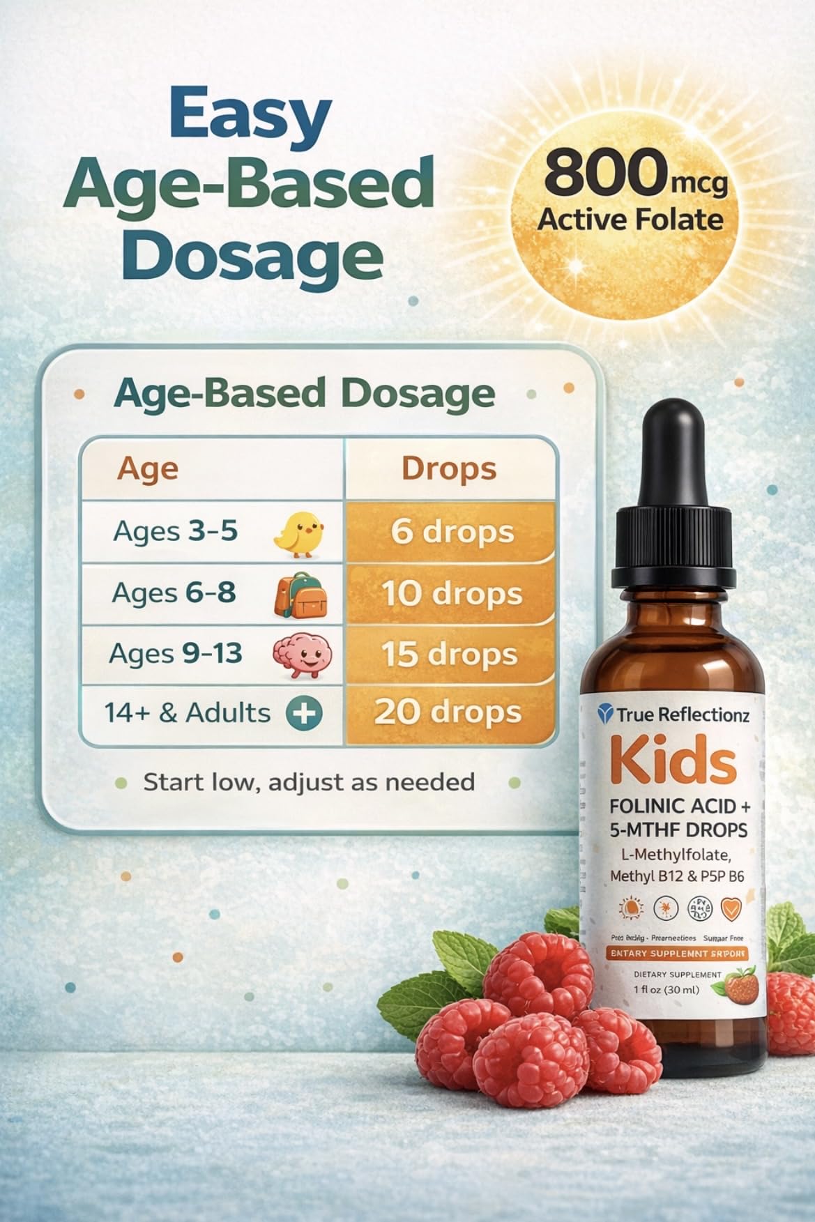 Folinic Acid Drops Kids 800 mcg + L-Methylfolate + B12 +P5P B6 Gentle Methylation Great Taste, Magnesium Glycinate, Vitamin D3 & C Folate Support for Brain,Focus, Mood & Cellular Health 5-MTHF Drops True reflectionz uk supplements