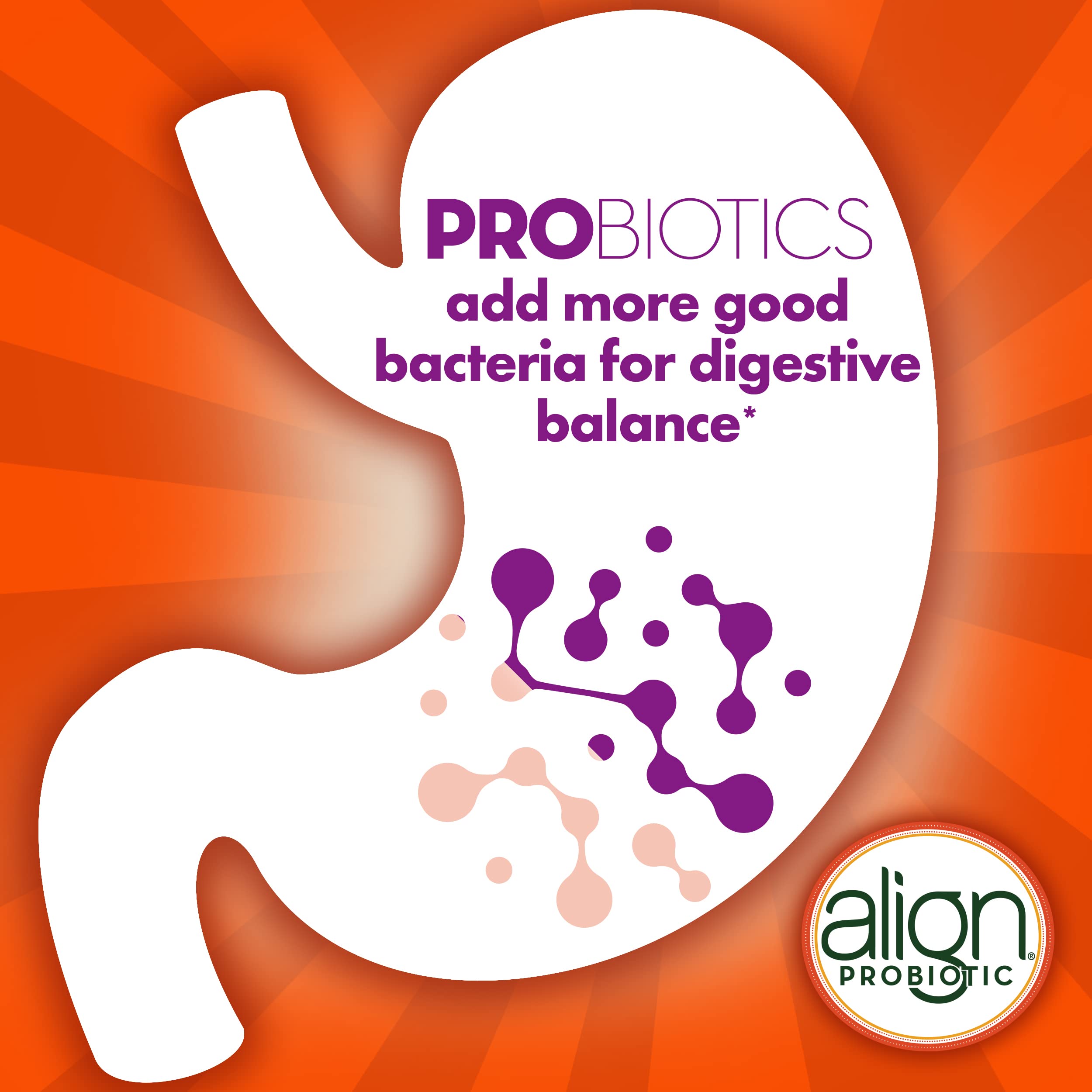 Align Digestive Health Prebiotic + Probiotic Supplement Gummies in Natural Fruit Flavors Align uk supplements