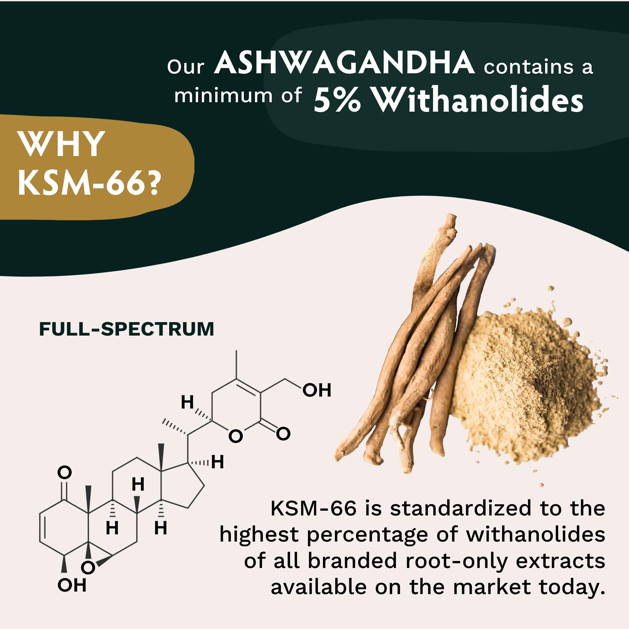 TRIBE ORGANICS Ashwagandha KSM 66 Pure Organic Root Powder Extract Ayurvedic TRIBE ORGANICS uk supplements