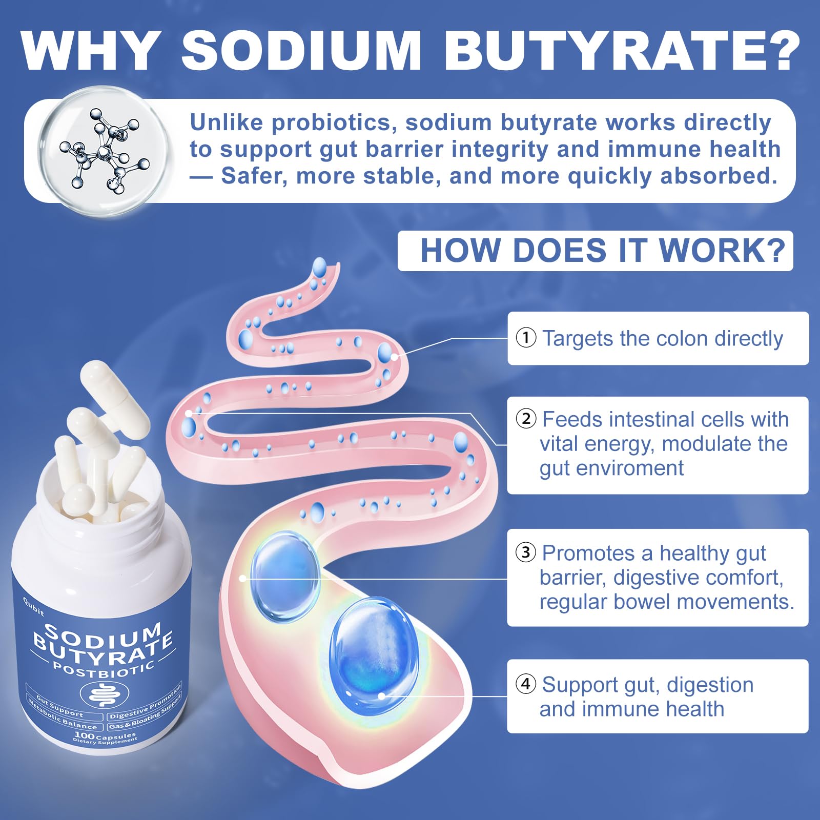 Sodium Butyrate Supplement – Postbiotic for Gut Health, Supports Digestion, IBS, Leaky Gut & Stomach Comfort – Low Odor, Easy to Swallow, No Side Effects – 100 Vegan Capsules QUBIT uk supplements