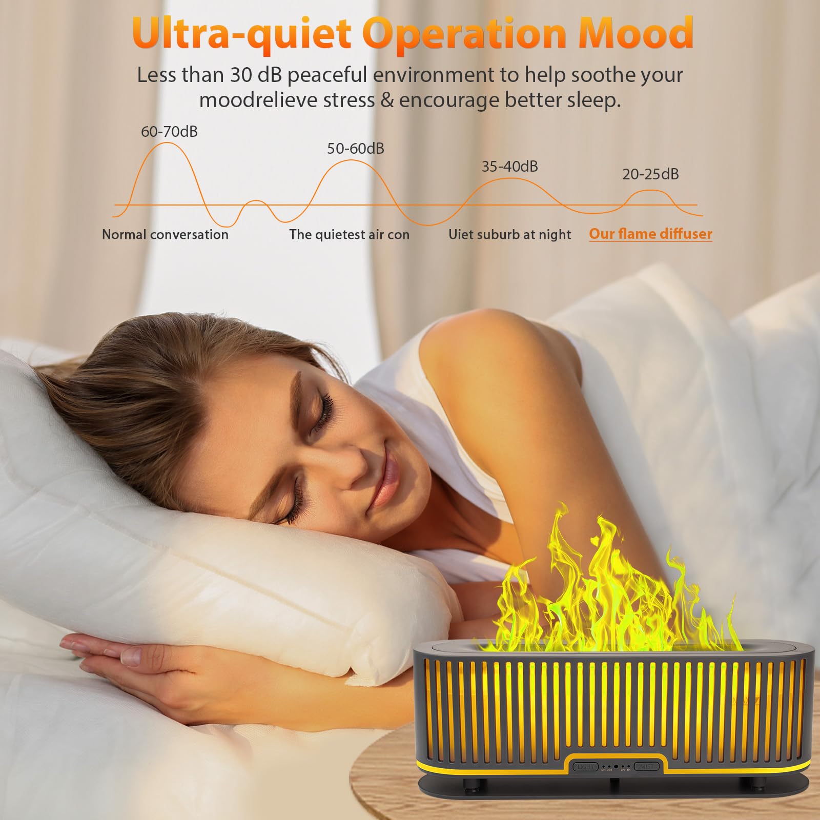 Comfynest Colorful Flame Fire Fireplace Diffuser with 6 Essential Oils Set, Ultrasonic 200ml Essential Oil Comfynest uk supplements